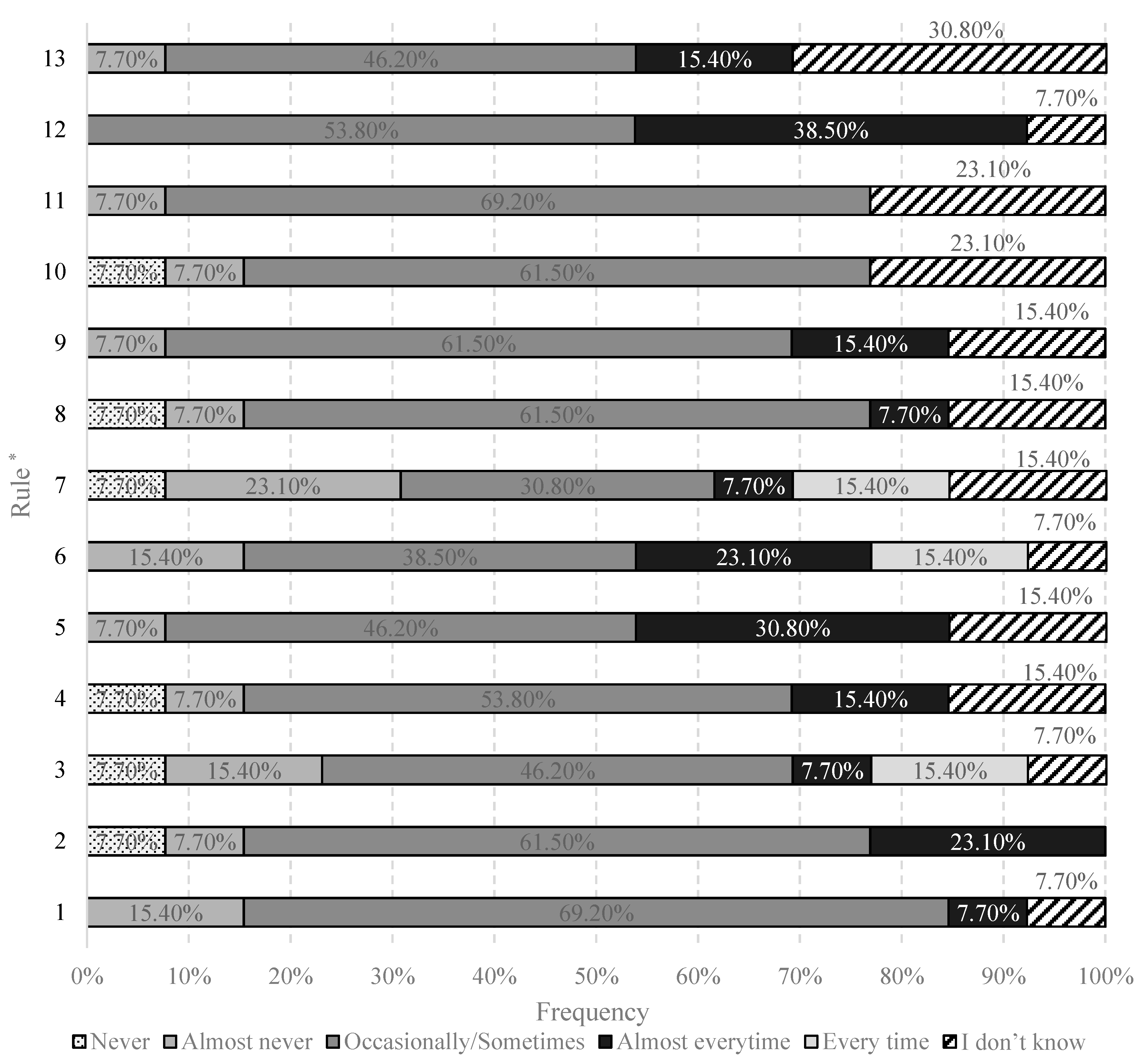 Civileng 02 00053 g009