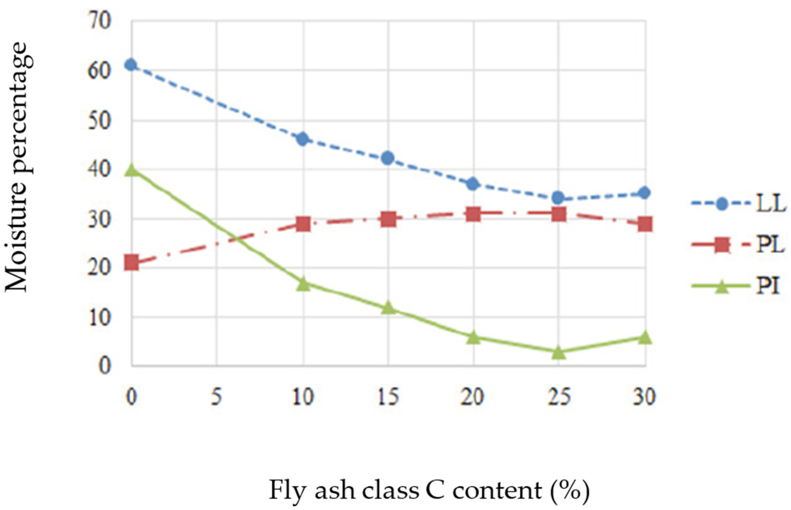 Civileng 02 00054 g002