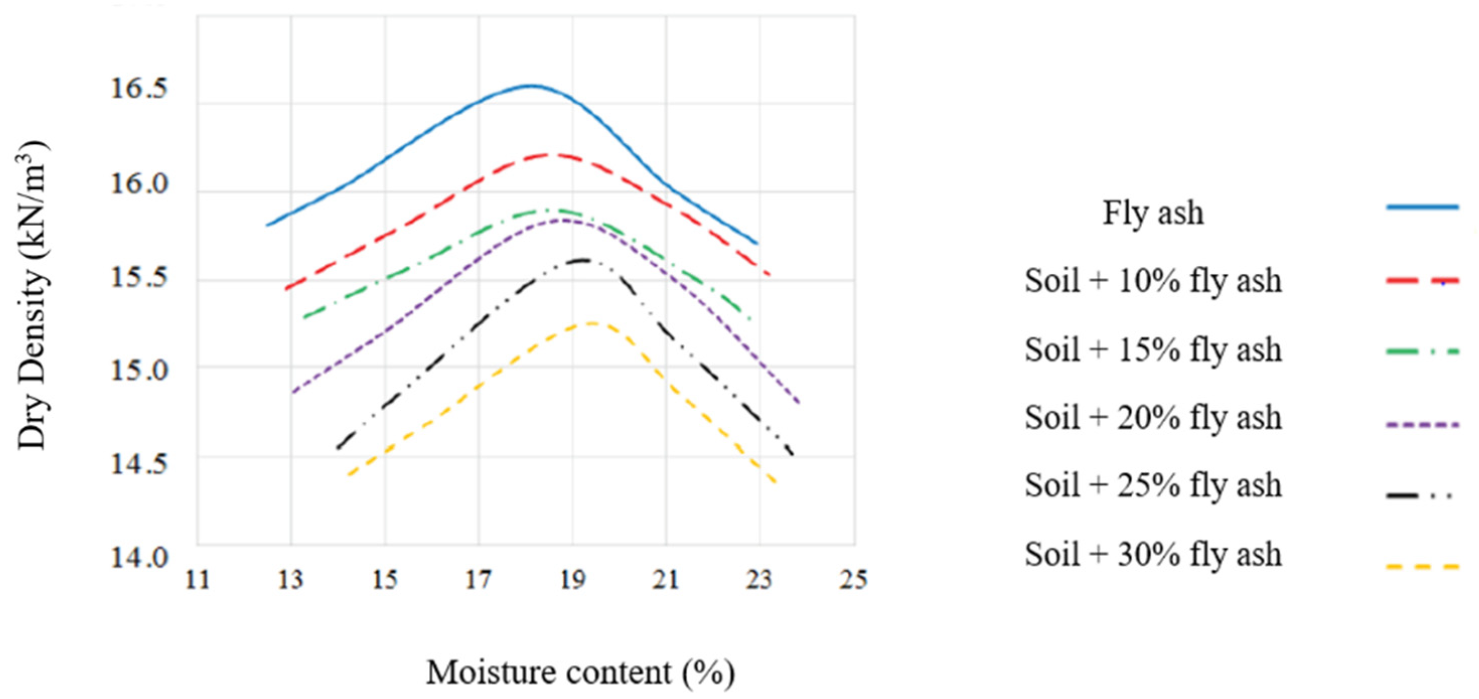 Civileng 02 00054 g004