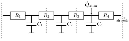 Civileng 02 00055 g0a1 550