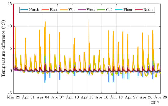 Civileng 02 00055 g0a4 550