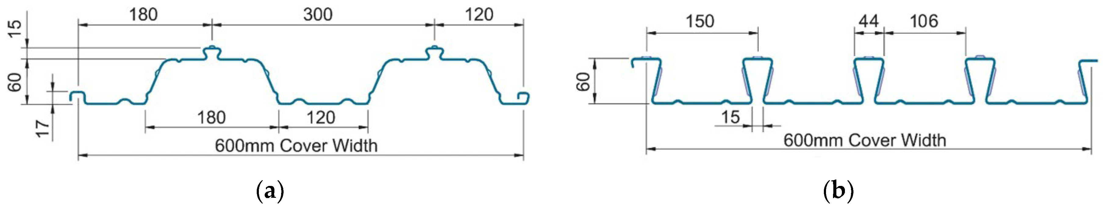 Civileng 03 00018 g005 Civileng 03 00018 g005