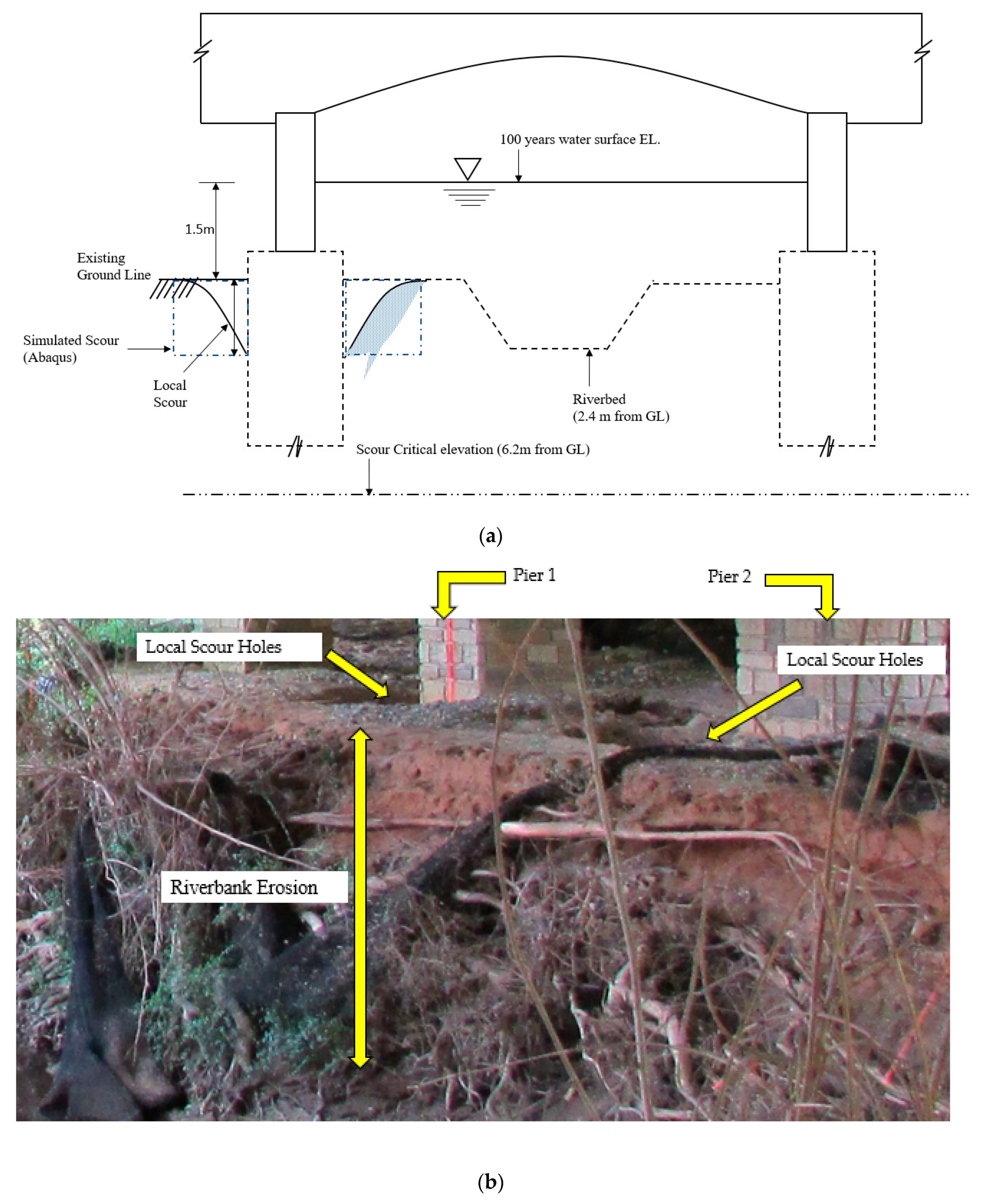 Civileng 03 00022 g004