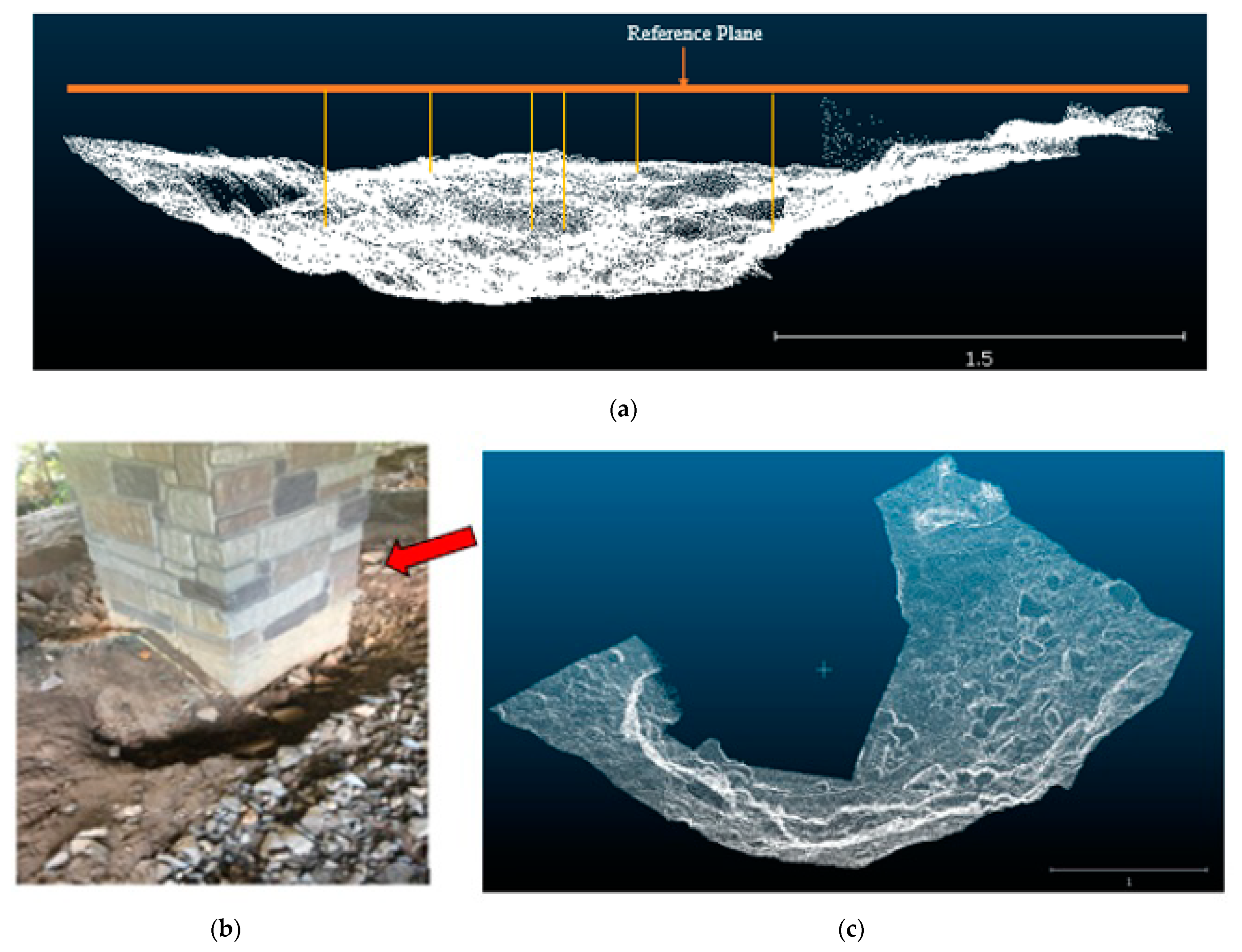 Civileng 03 00022 g005