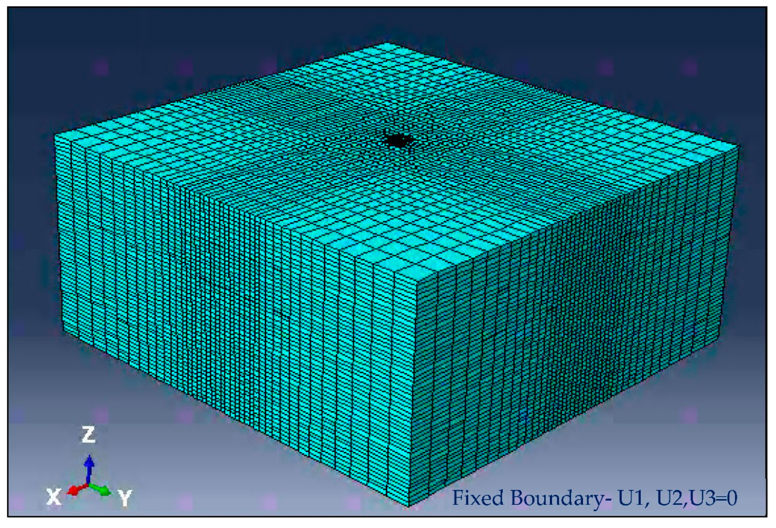 Civileng 03 00022 g007