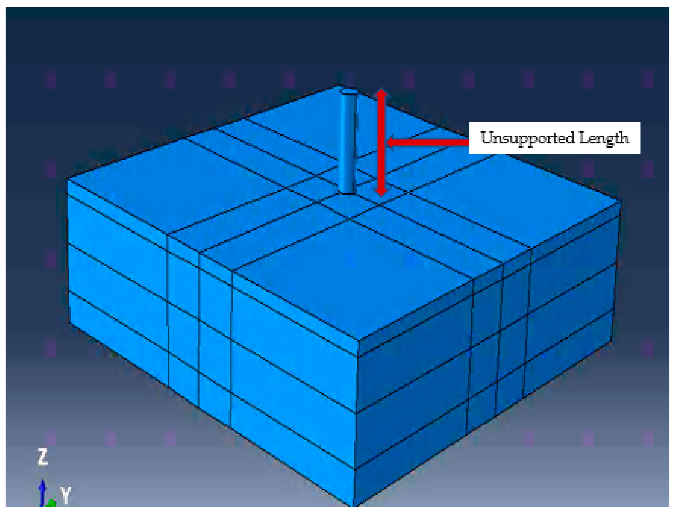 Civileng 03 00022 g008