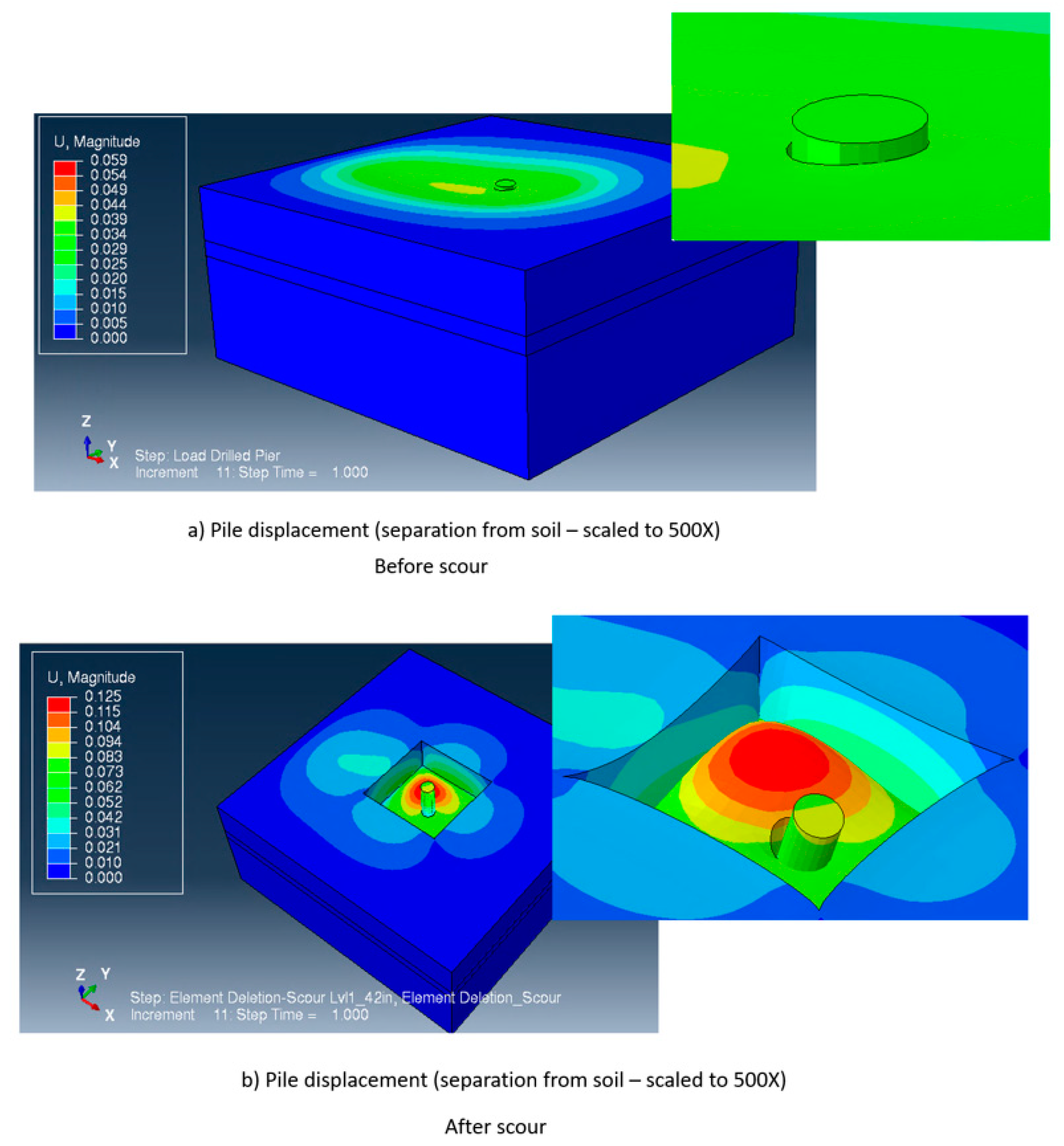 Civileng 03 00022 g013