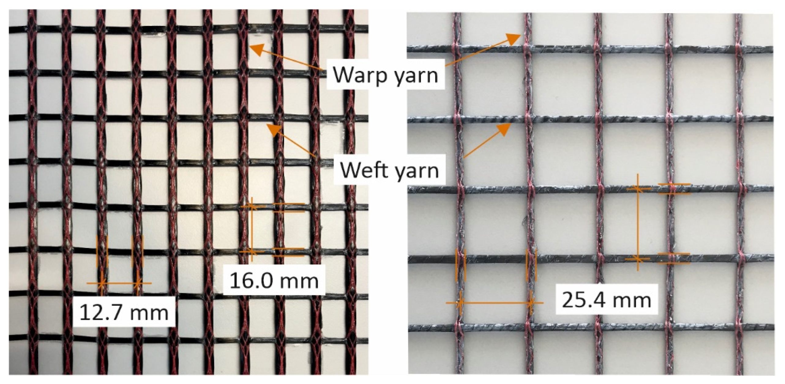 Civileng 03 00024 g003
