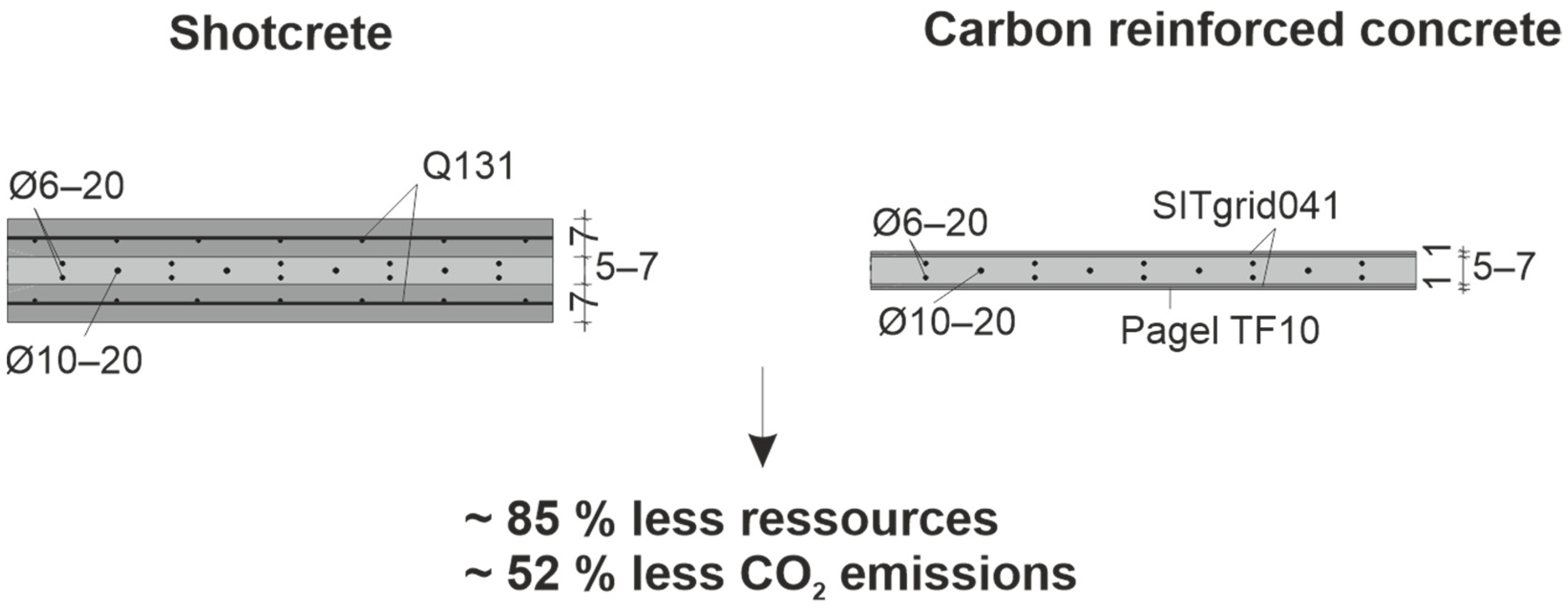 Civileng 03 00024 g004