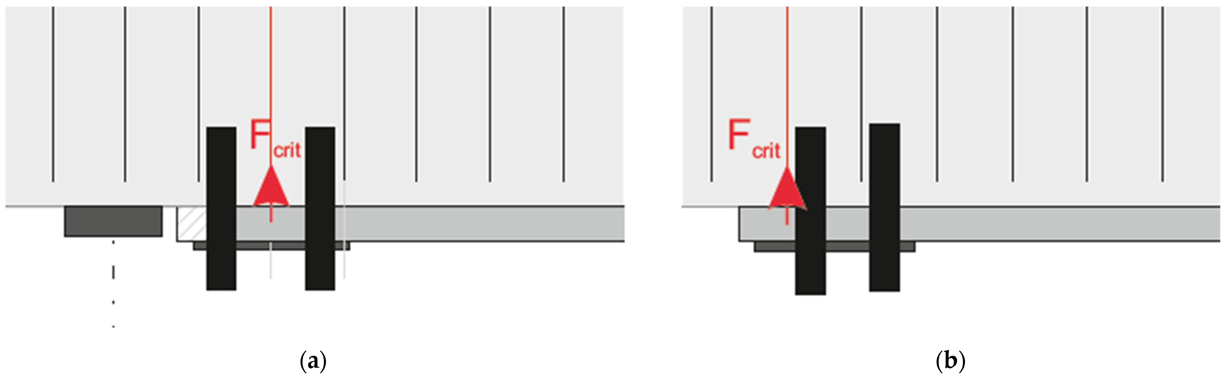 Civileng 03 00024 g016