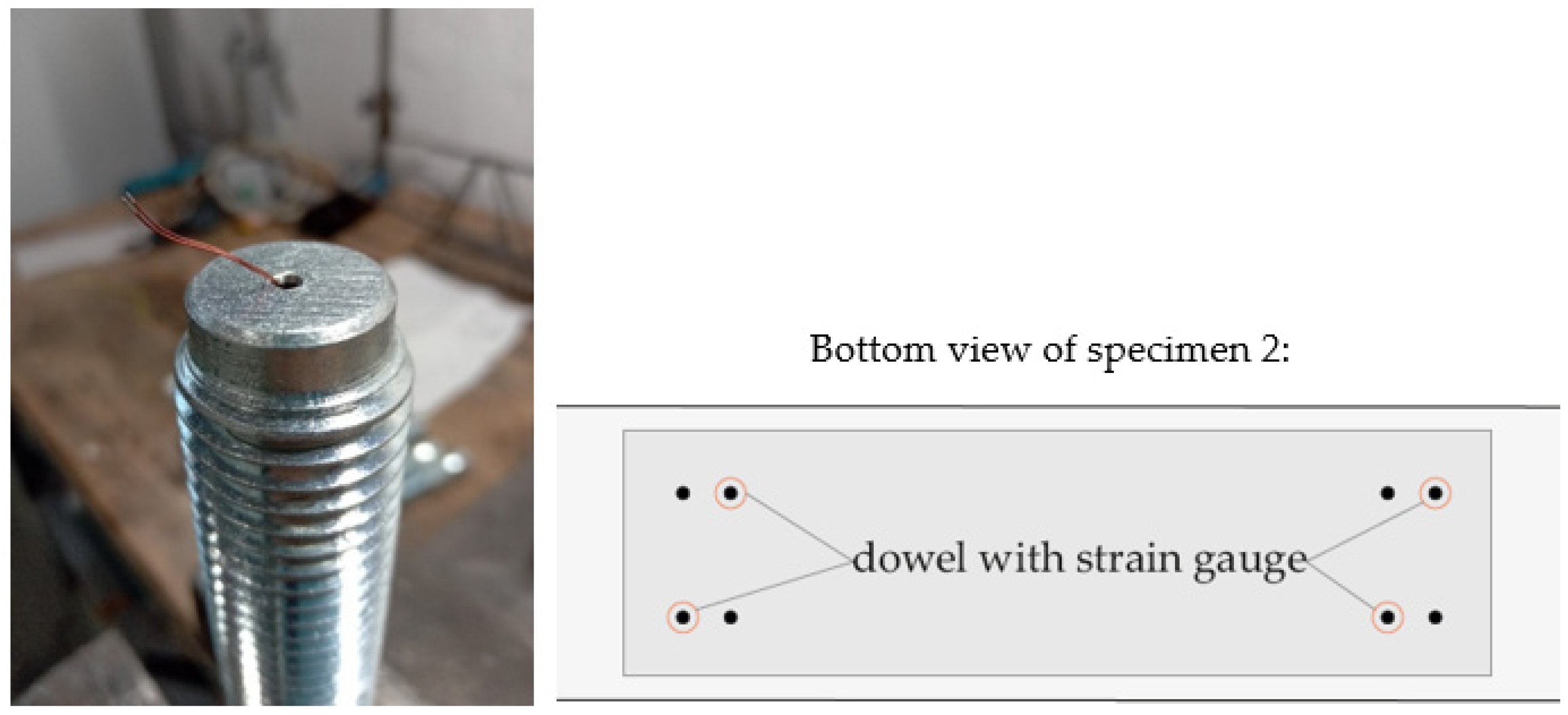 Civileng 03 00024 g018