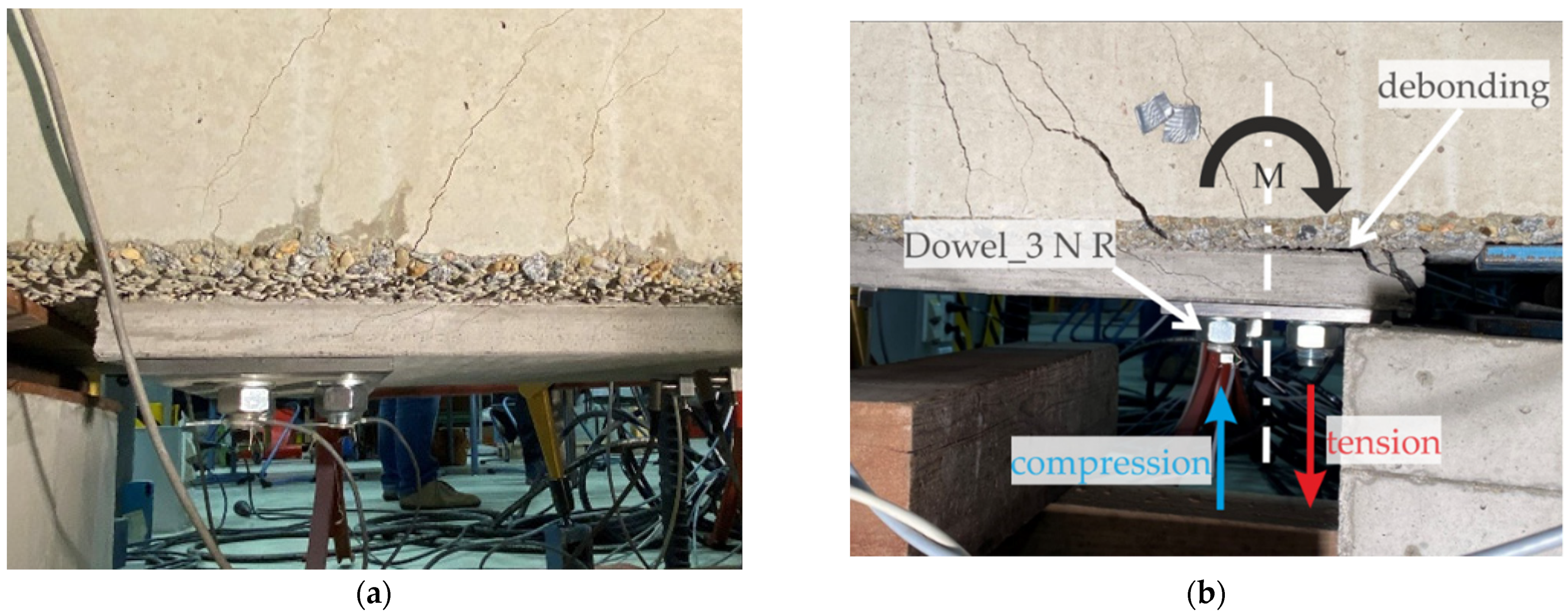 Civileng 03 00024 g023