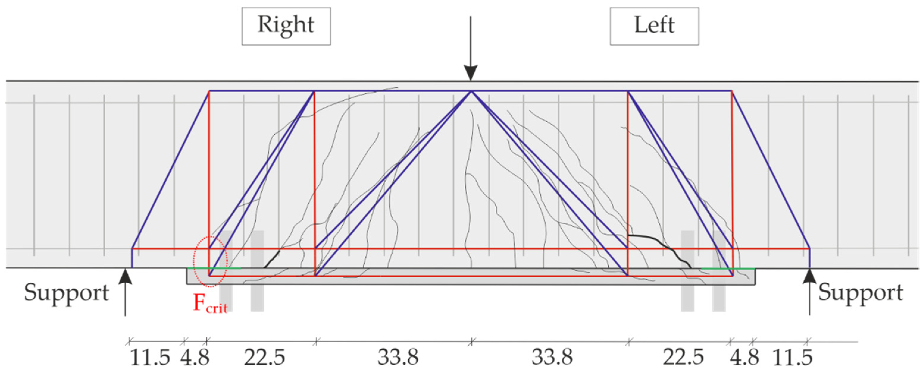 Civileng 03 00024 g025