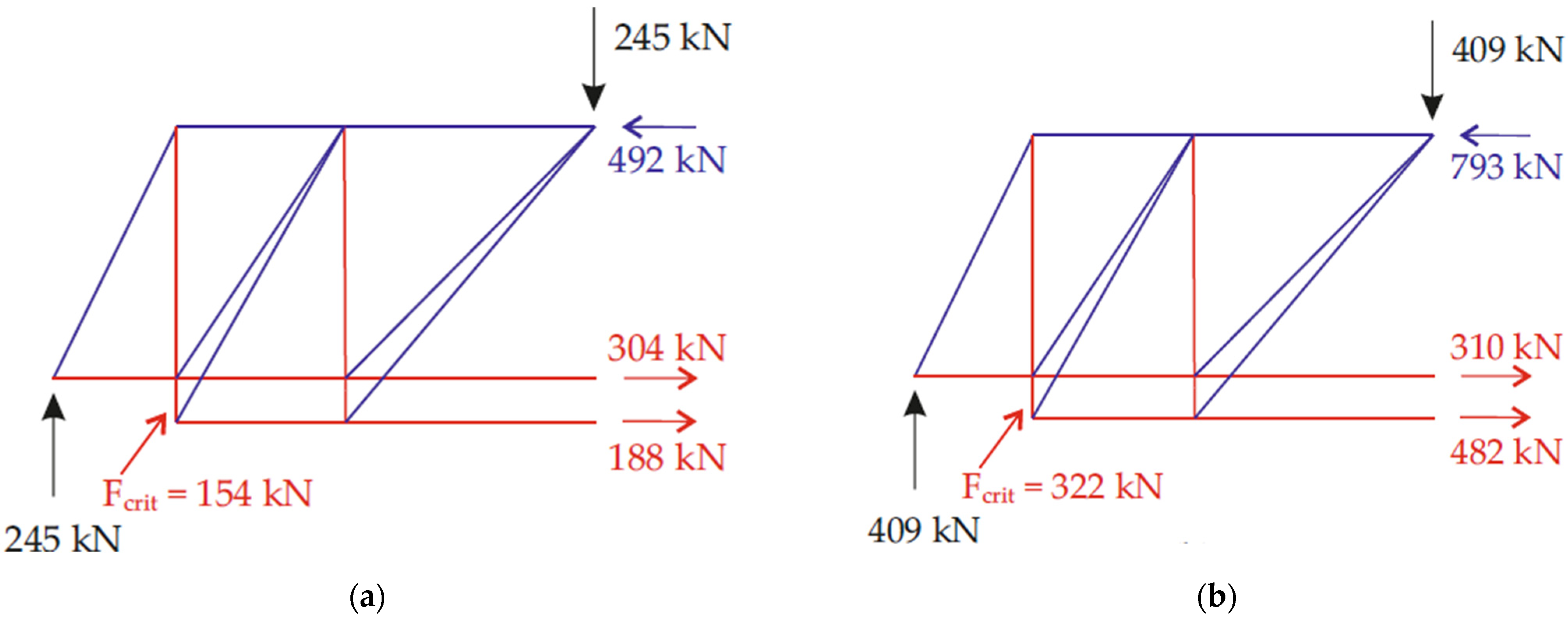 Civileng 03 00024 g026