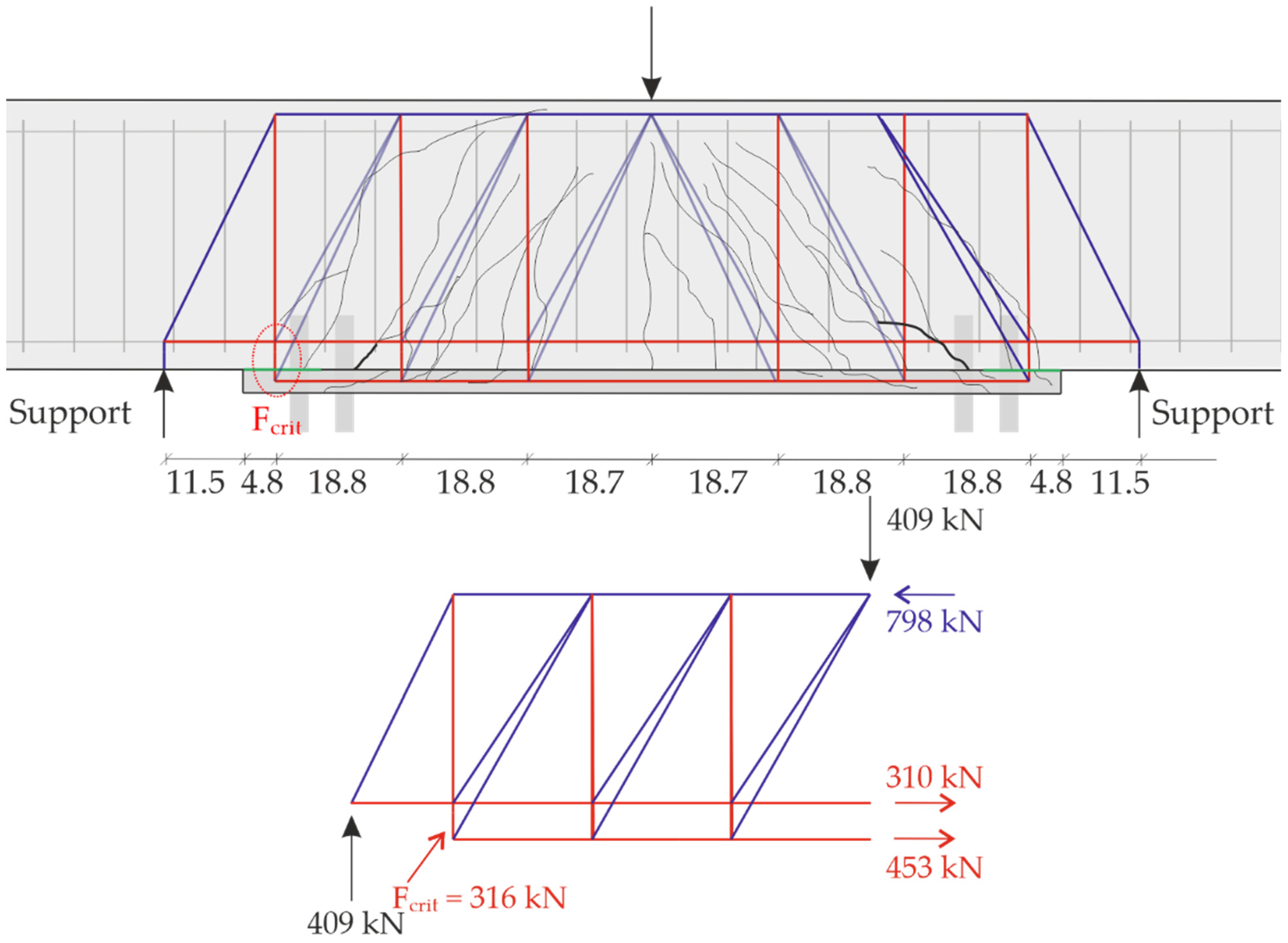 Civileng 03 00024 g027