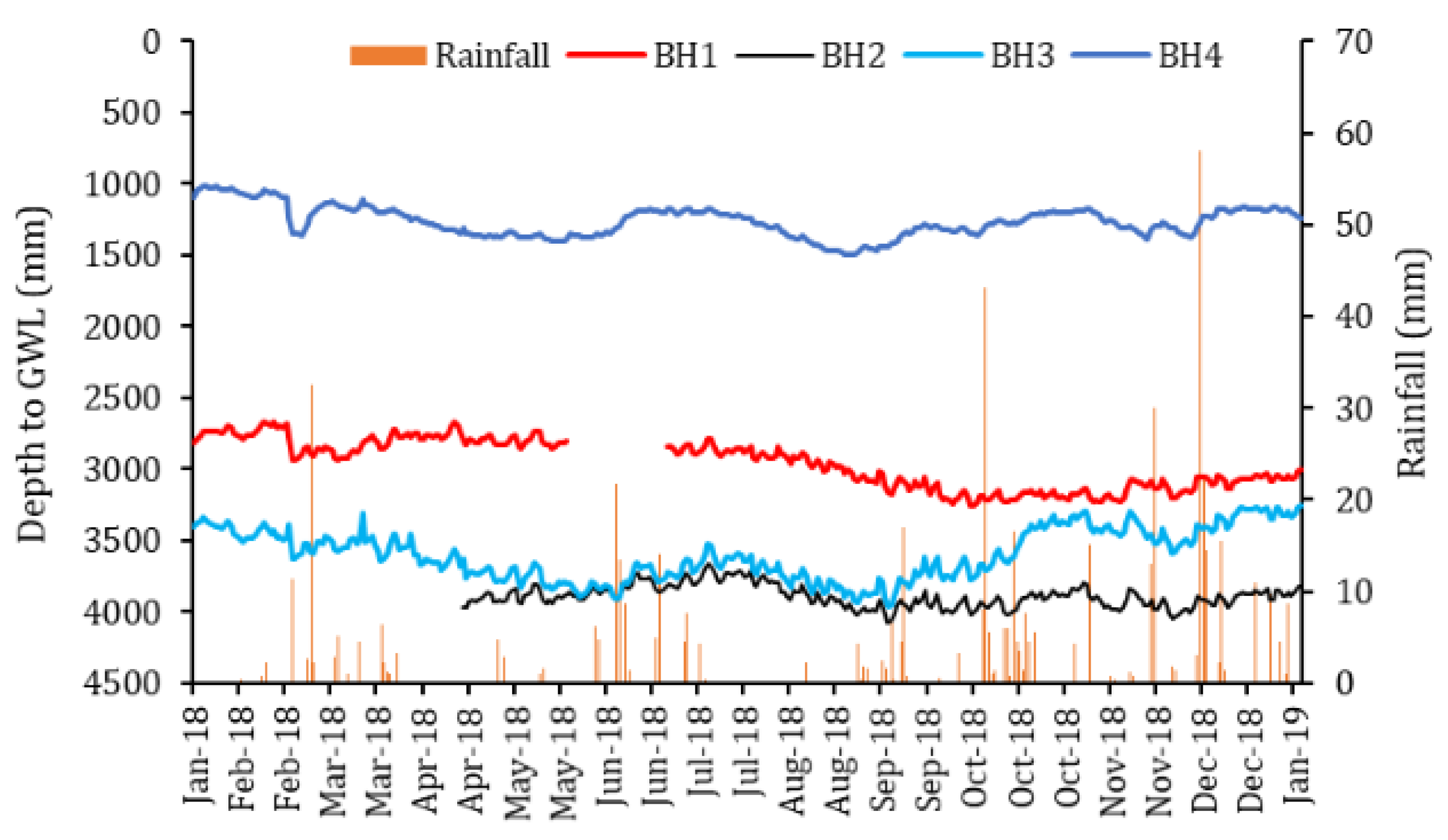 Civileng 03 00029 g002