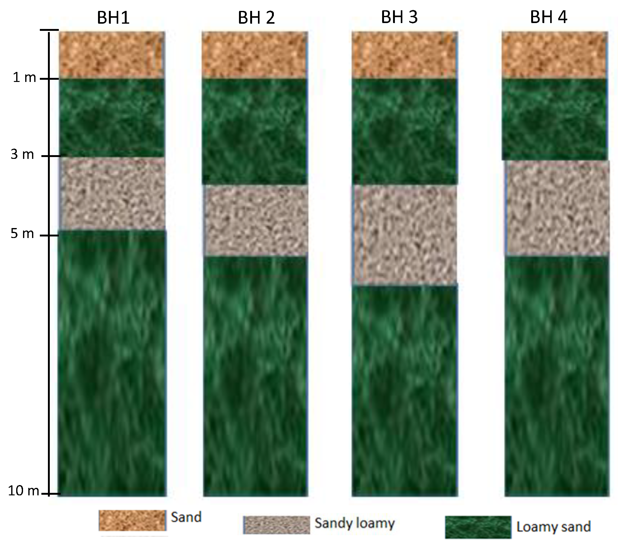 Civileng 03 00029 g005
