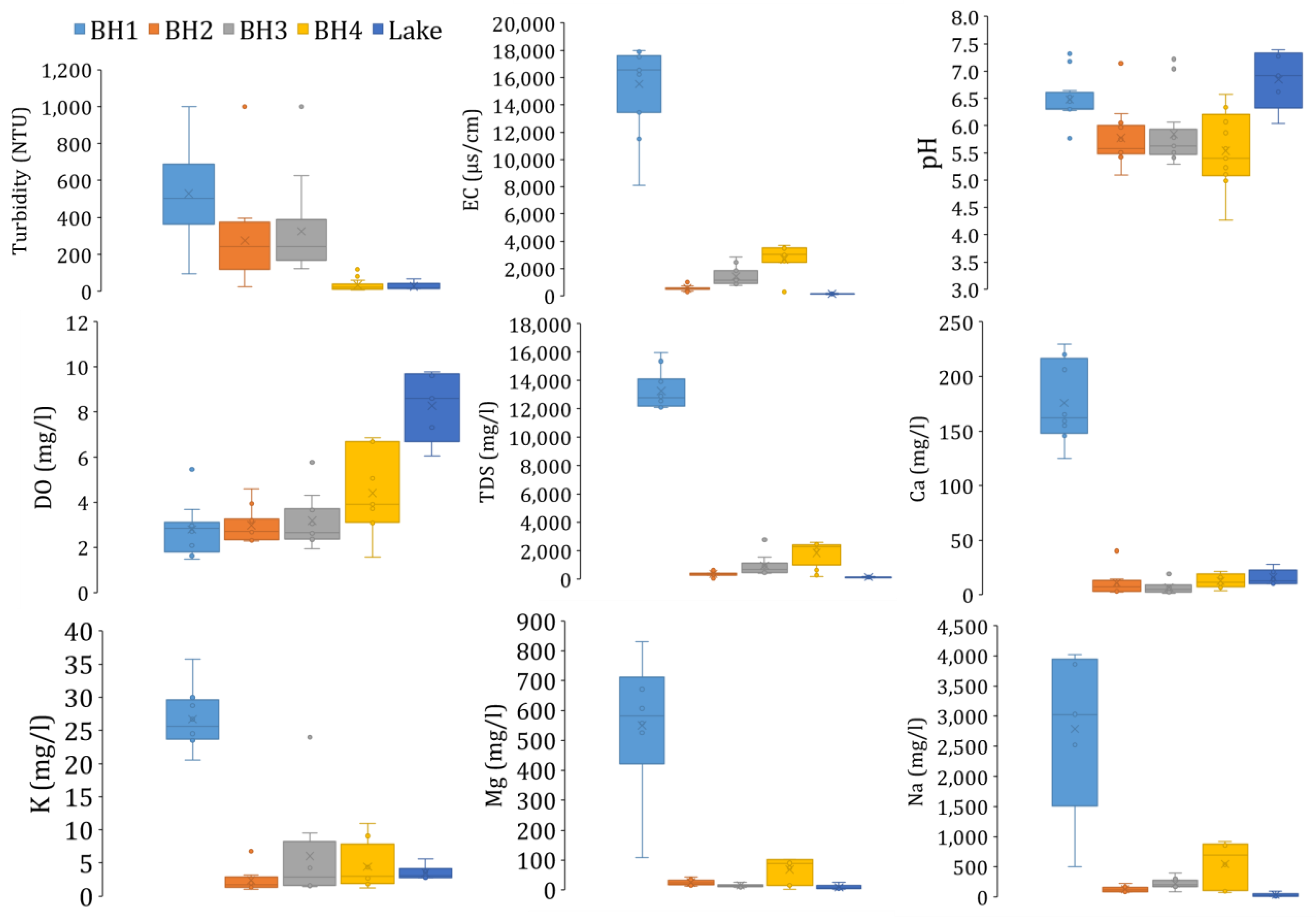 Civileng 03 00029 g007
