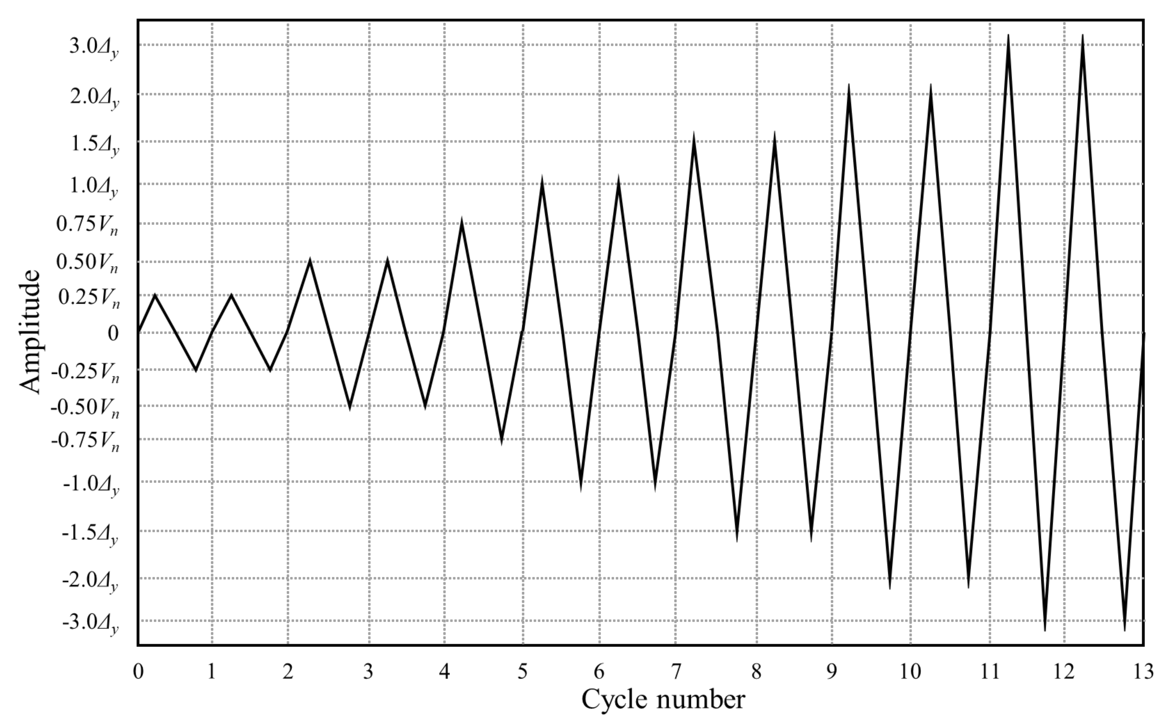 Civileng 03 00030 g008