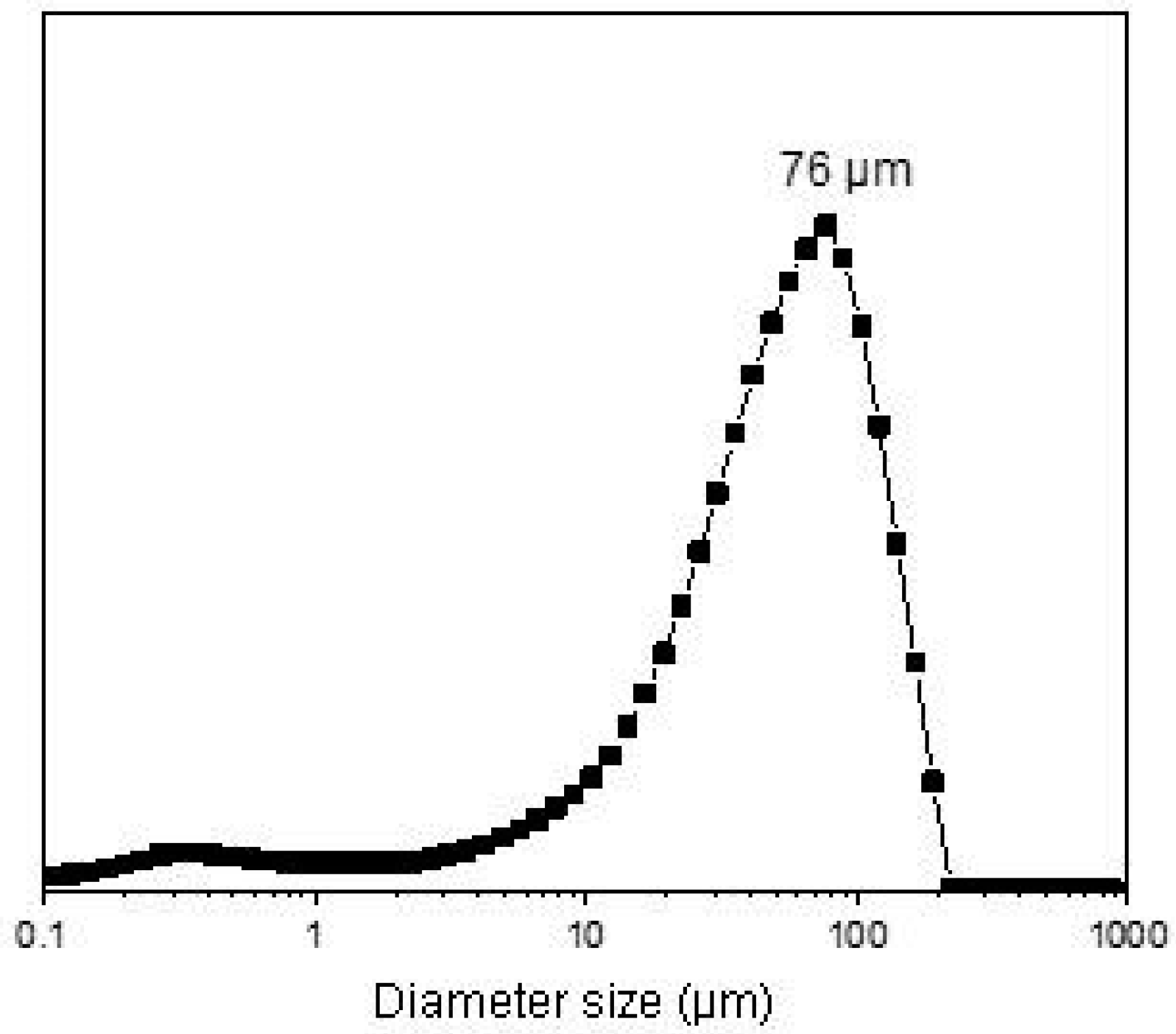 Civileng 03 00042 g005