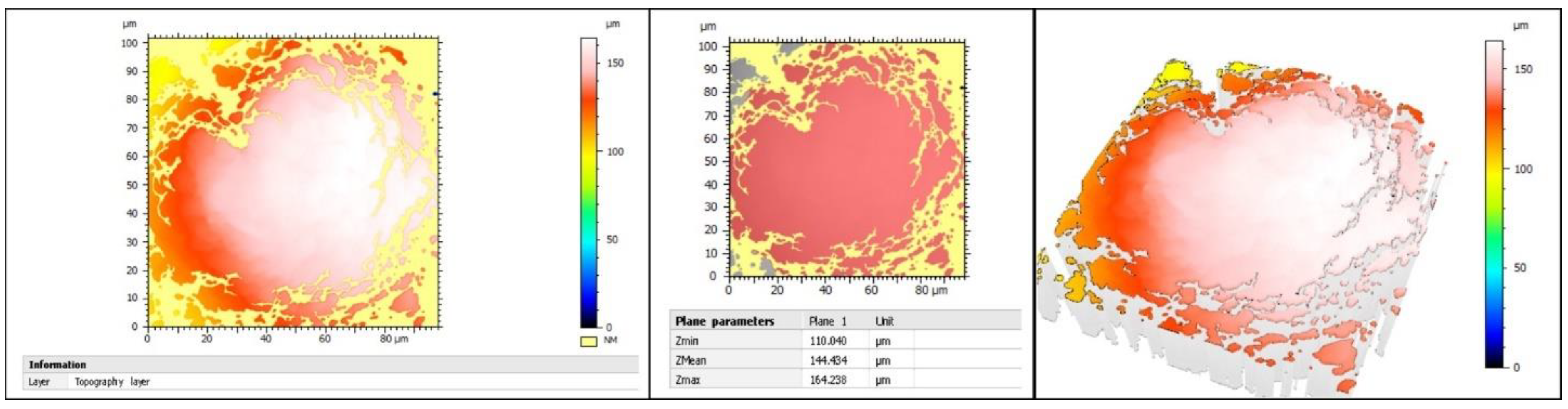 Civileng 03 00042 g007