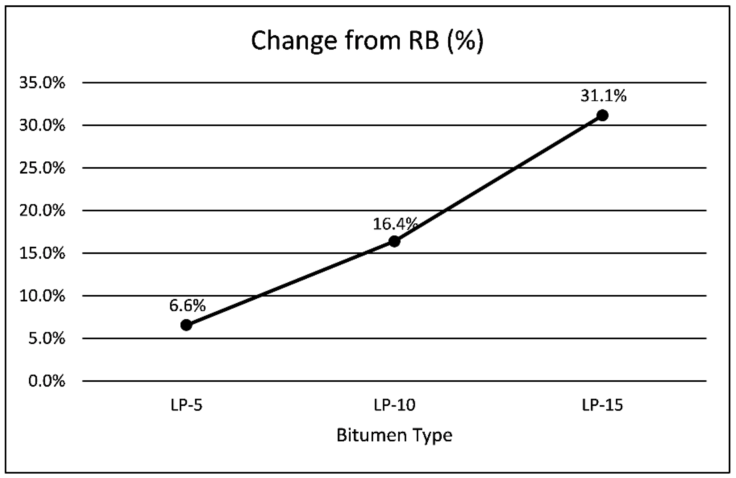 Civileng 03 00042 g011