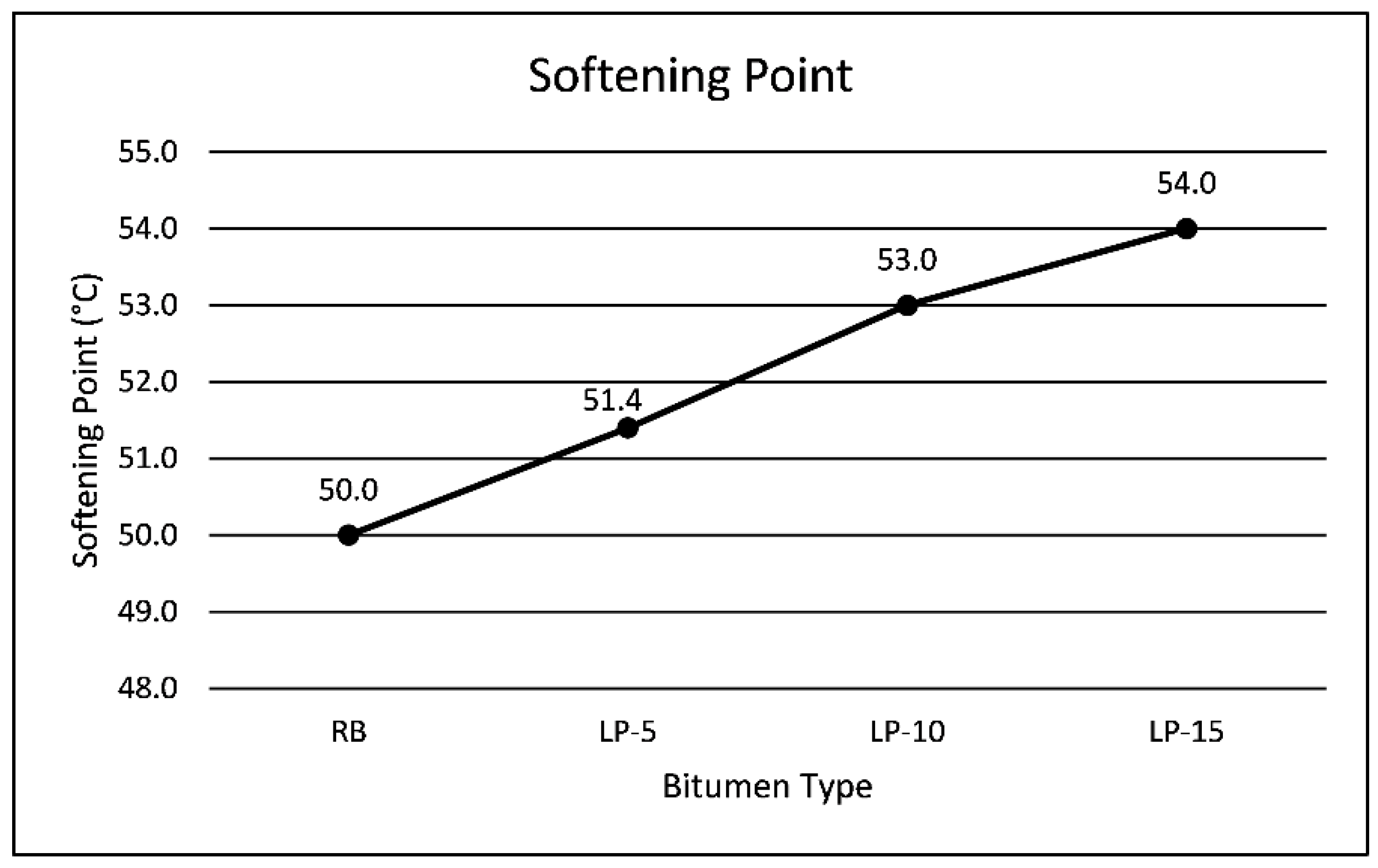 Civileng 03 00042 g012