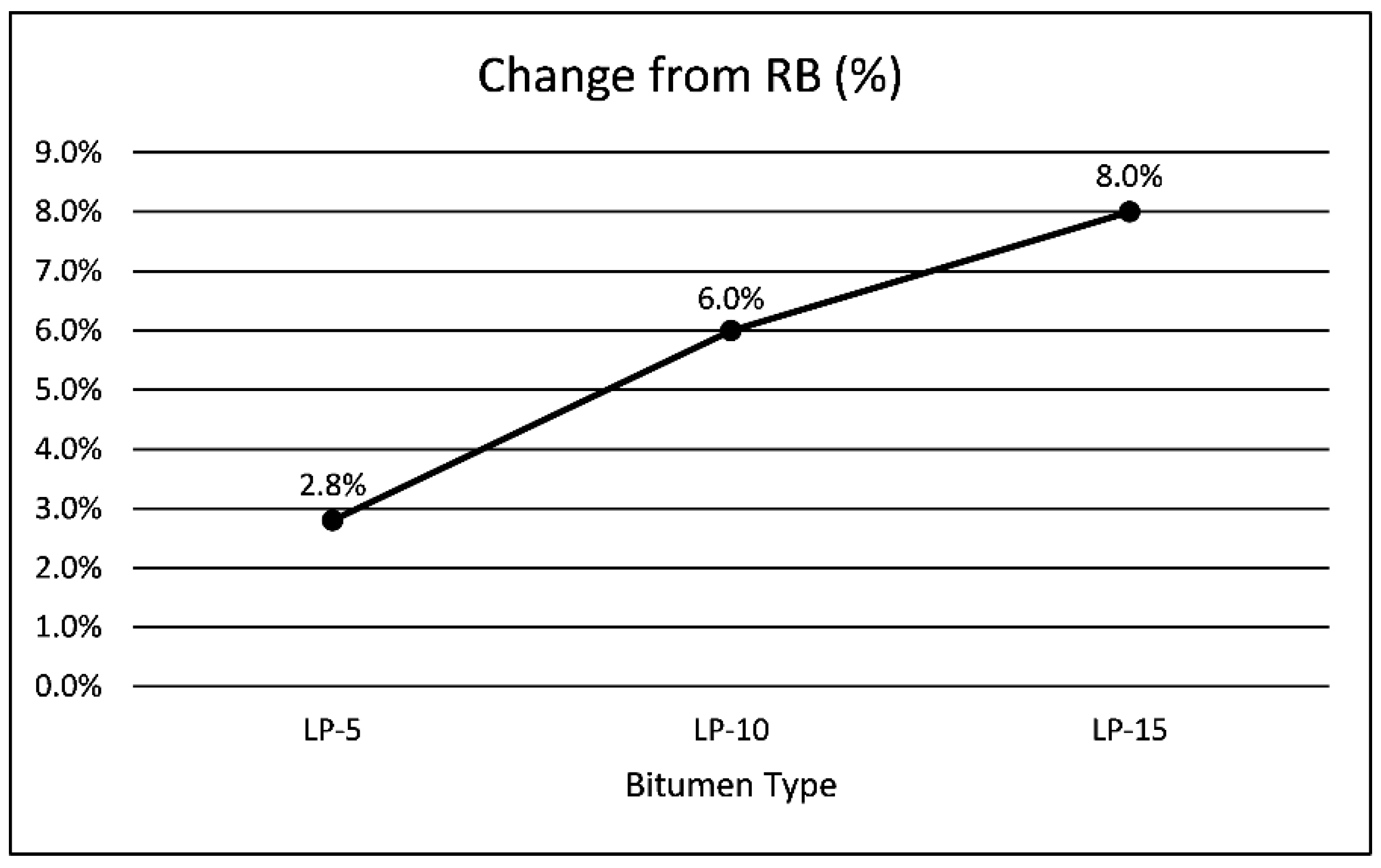 Civileng 03 00042 g013
