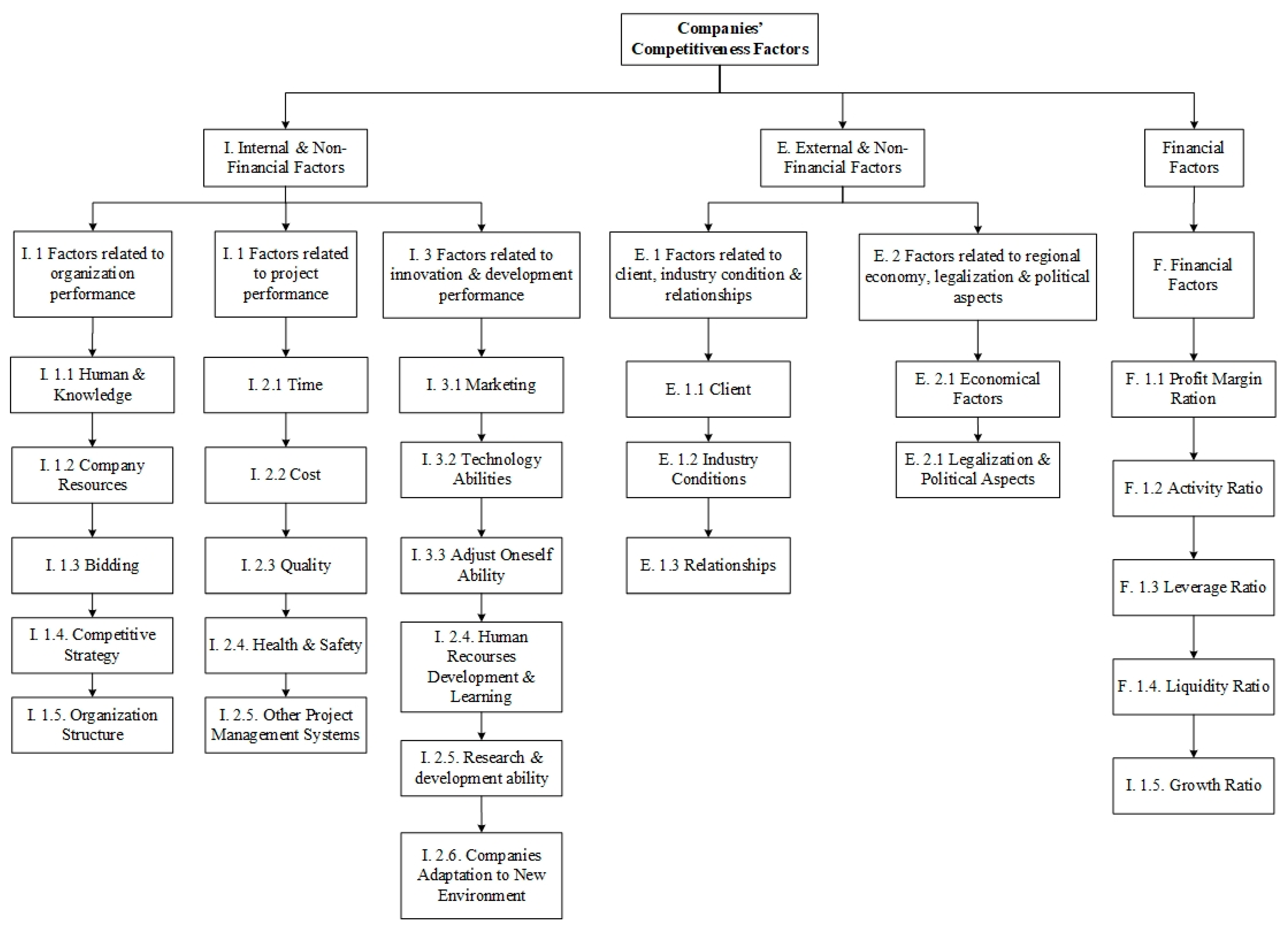 Civileng 03 00049 g002