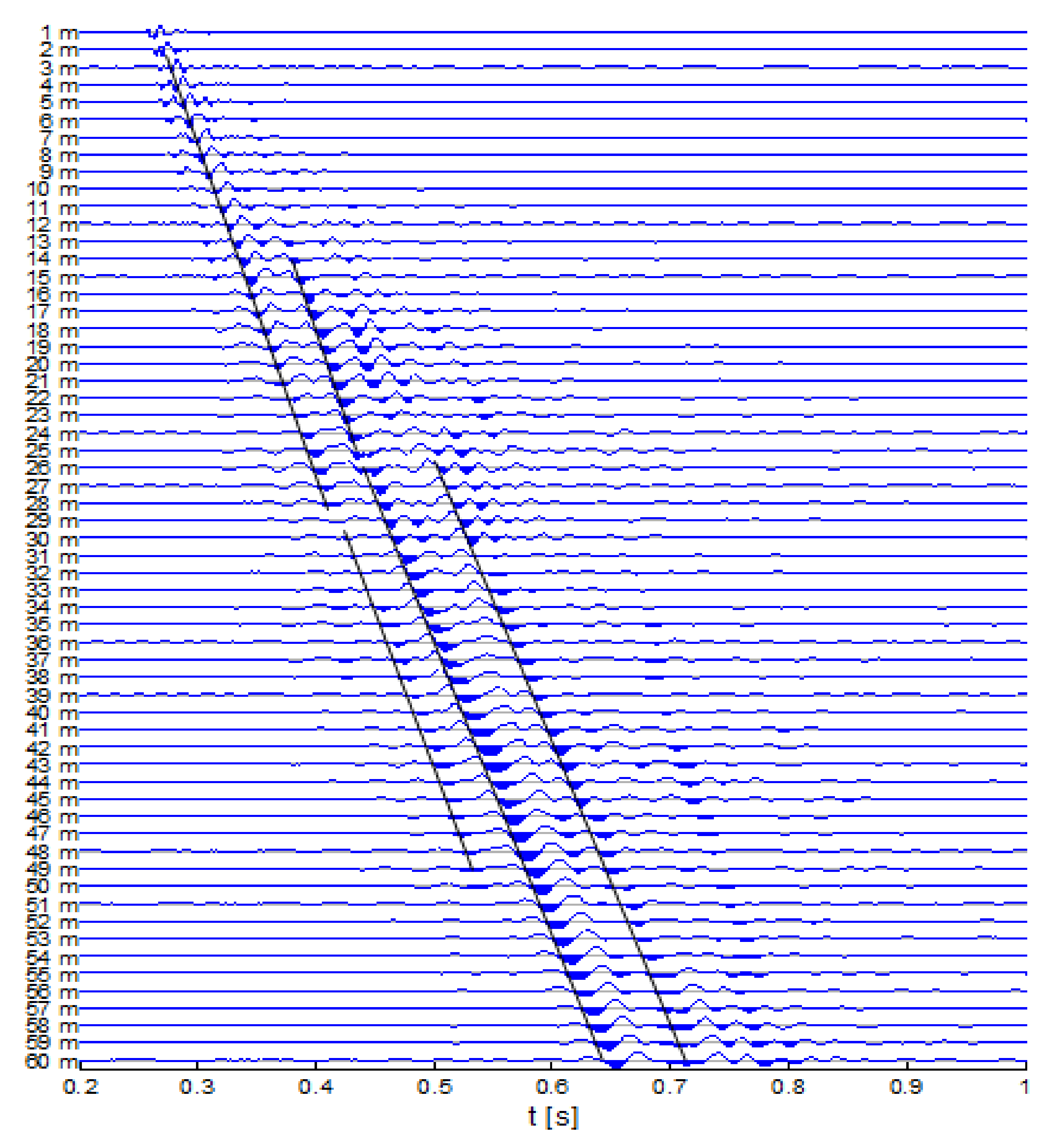 Civileng 03 00055 g005