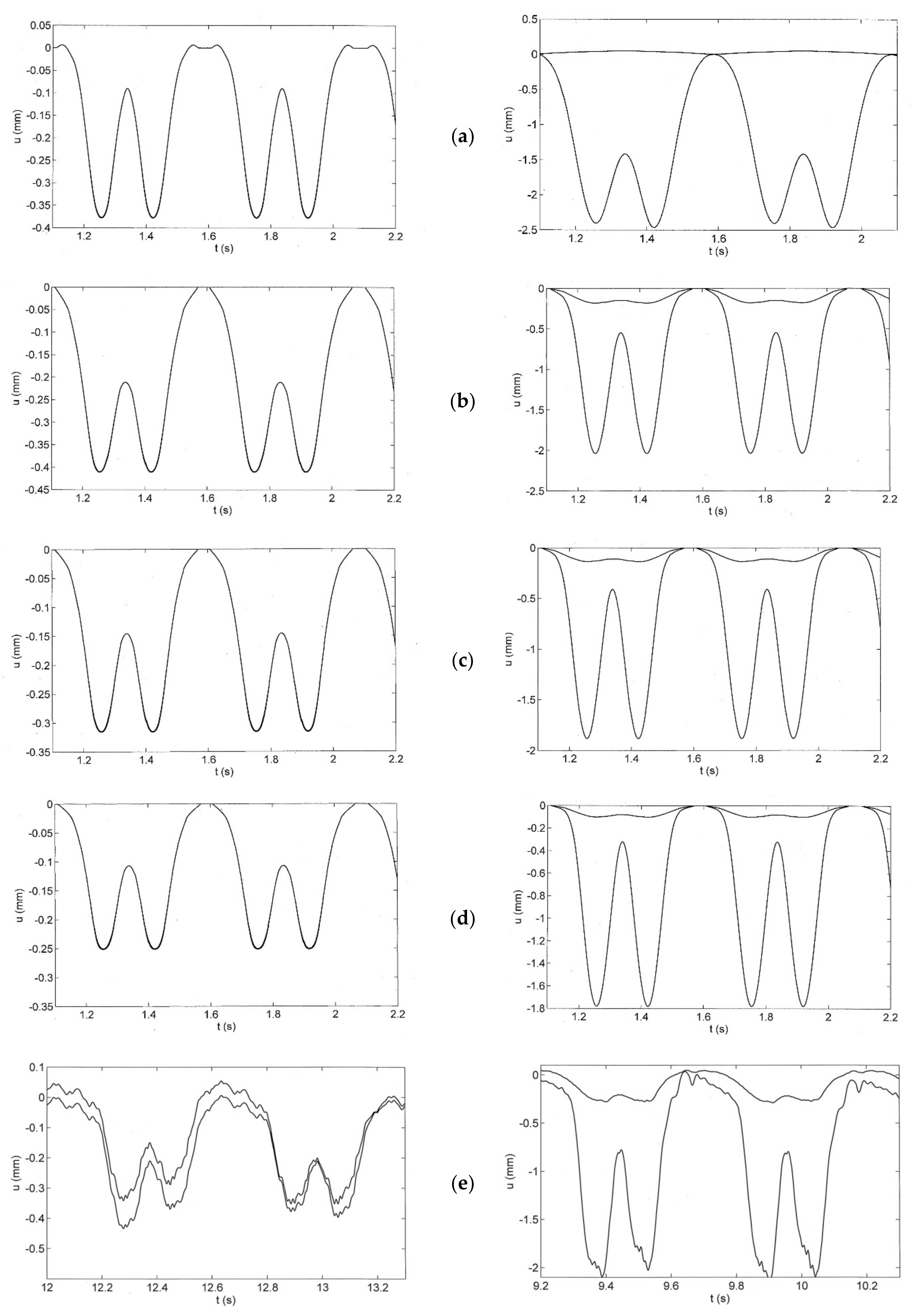 Civileng 03 00055 g013