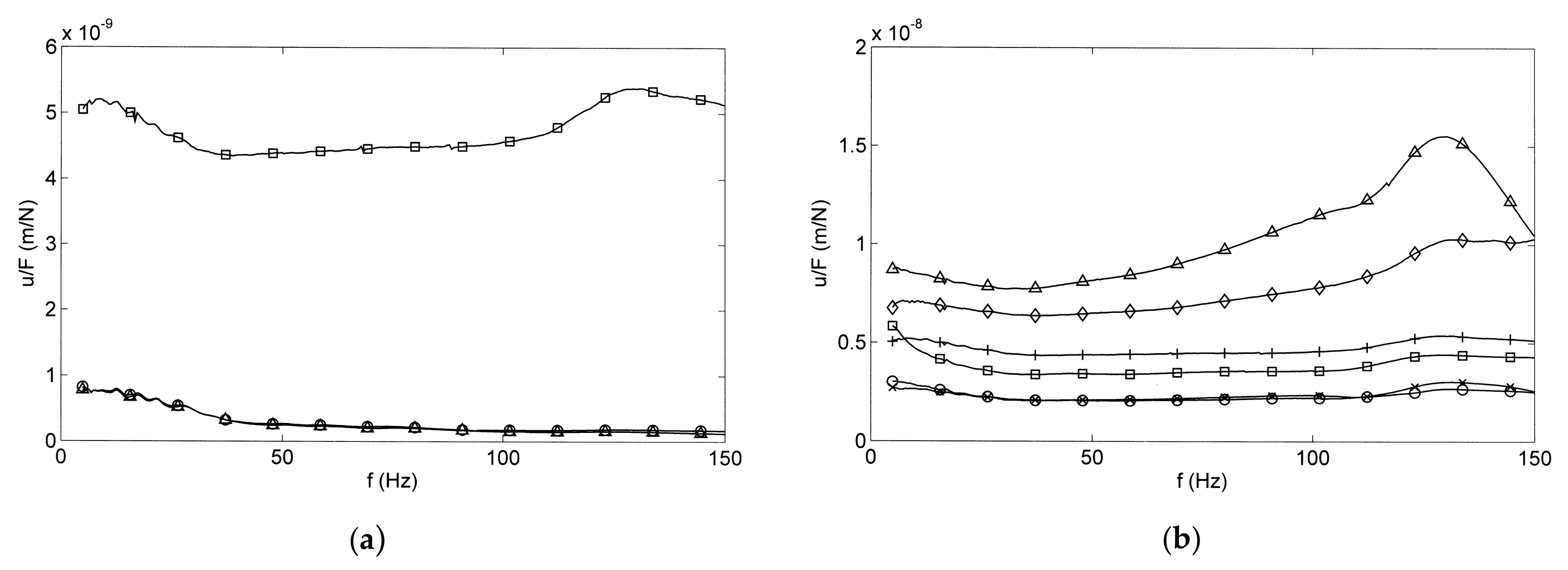 Civileng 03 00055 g015