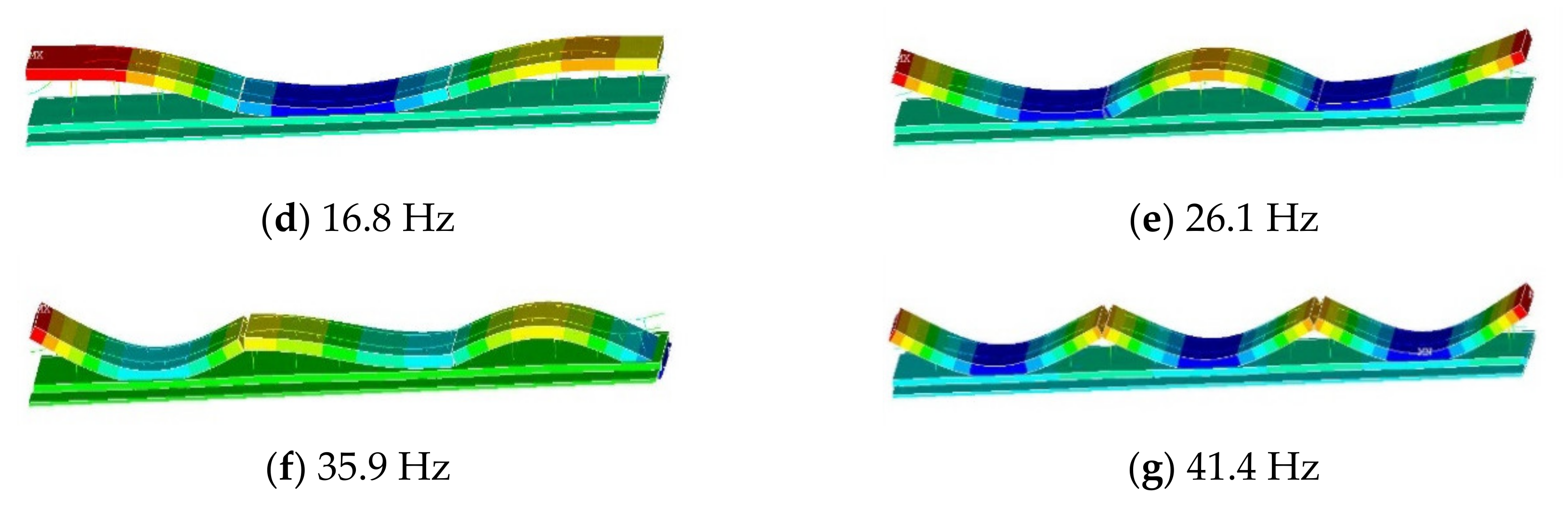 Civileng 03 00055 g017b