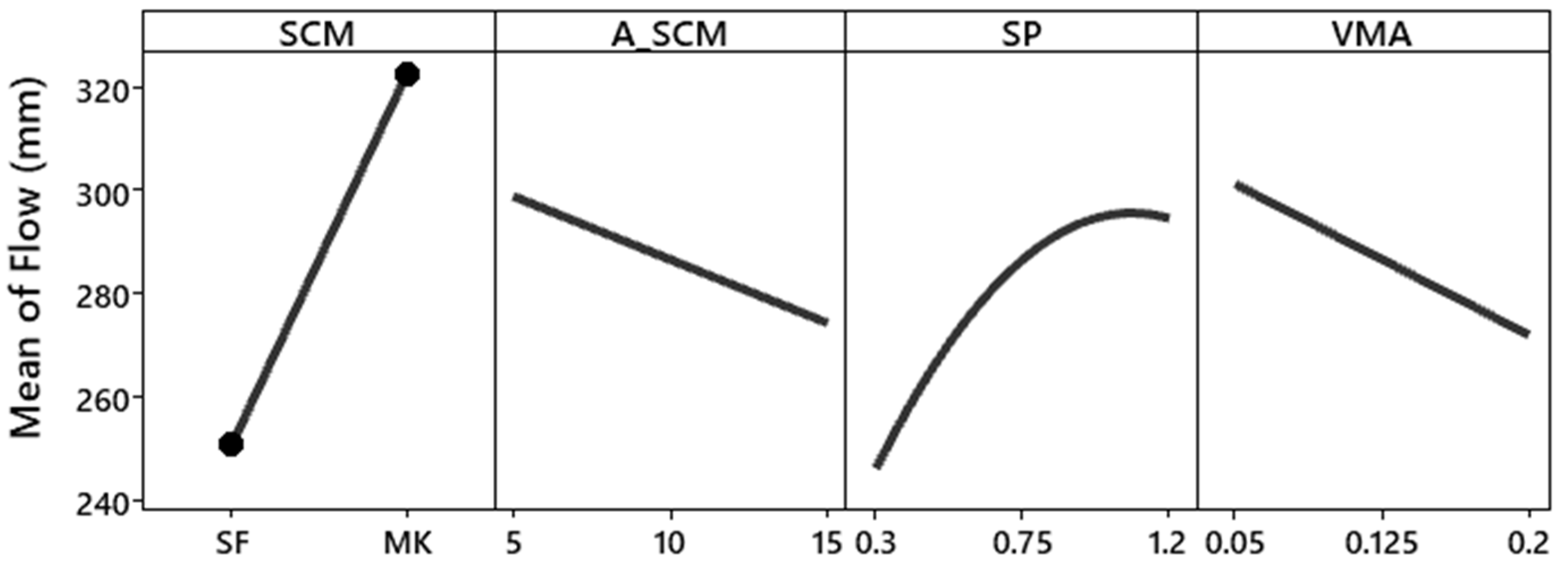 Civileng 03 00056 g002