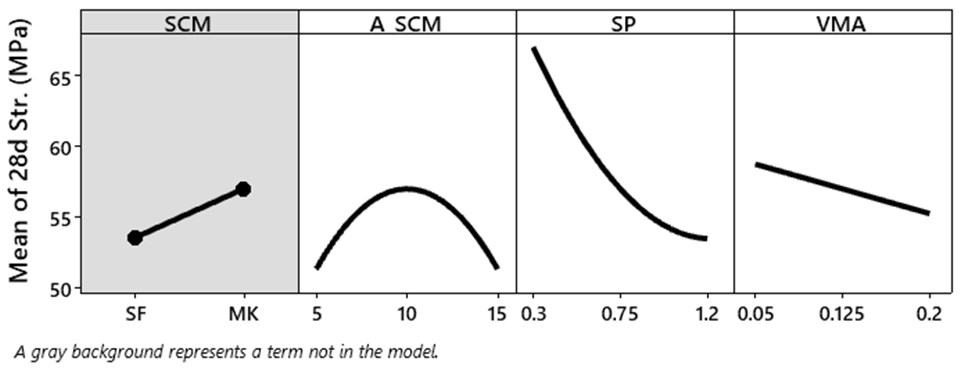 Civileng 03 00056 g007