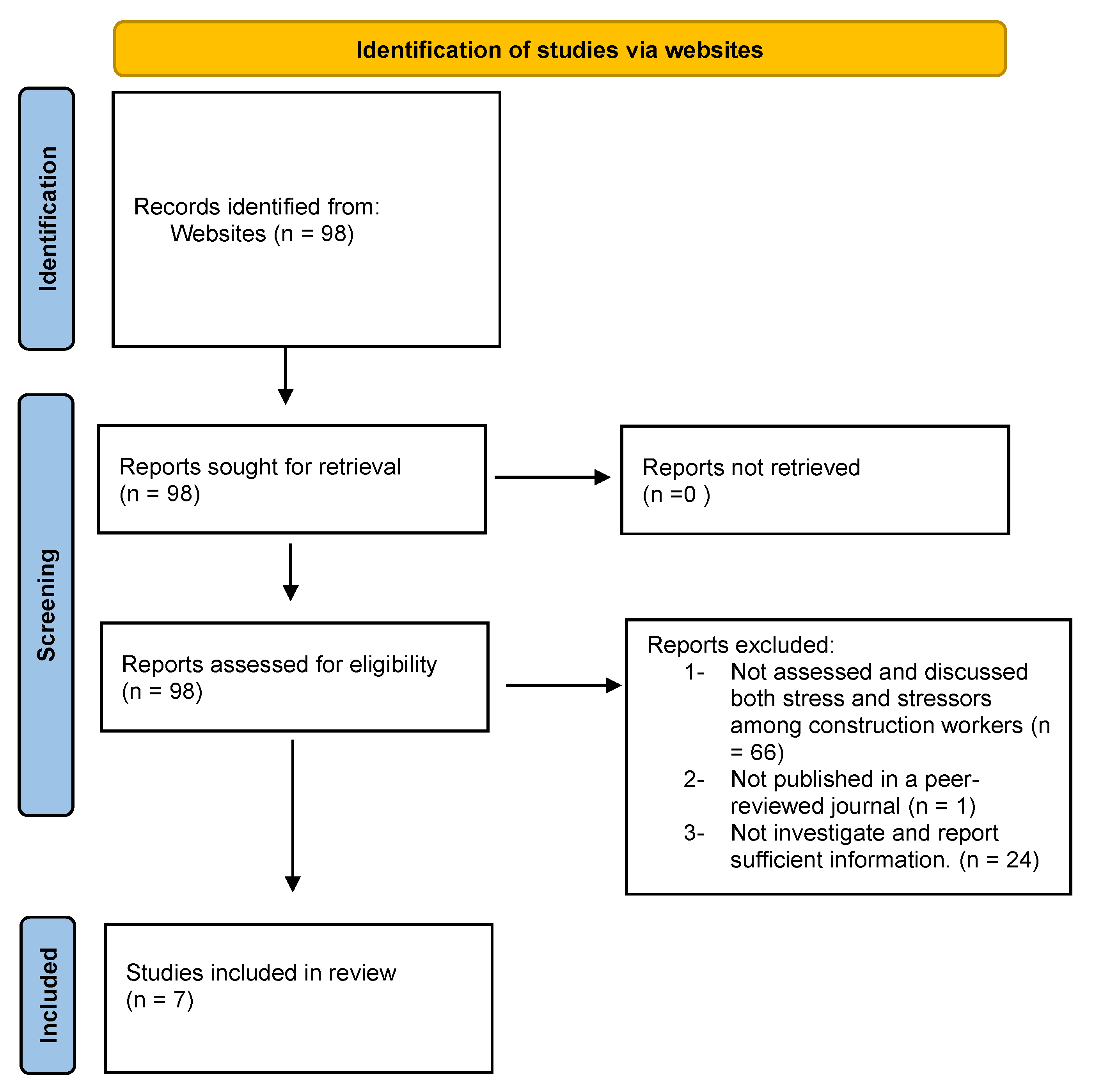 Civileng 03 00062 g002