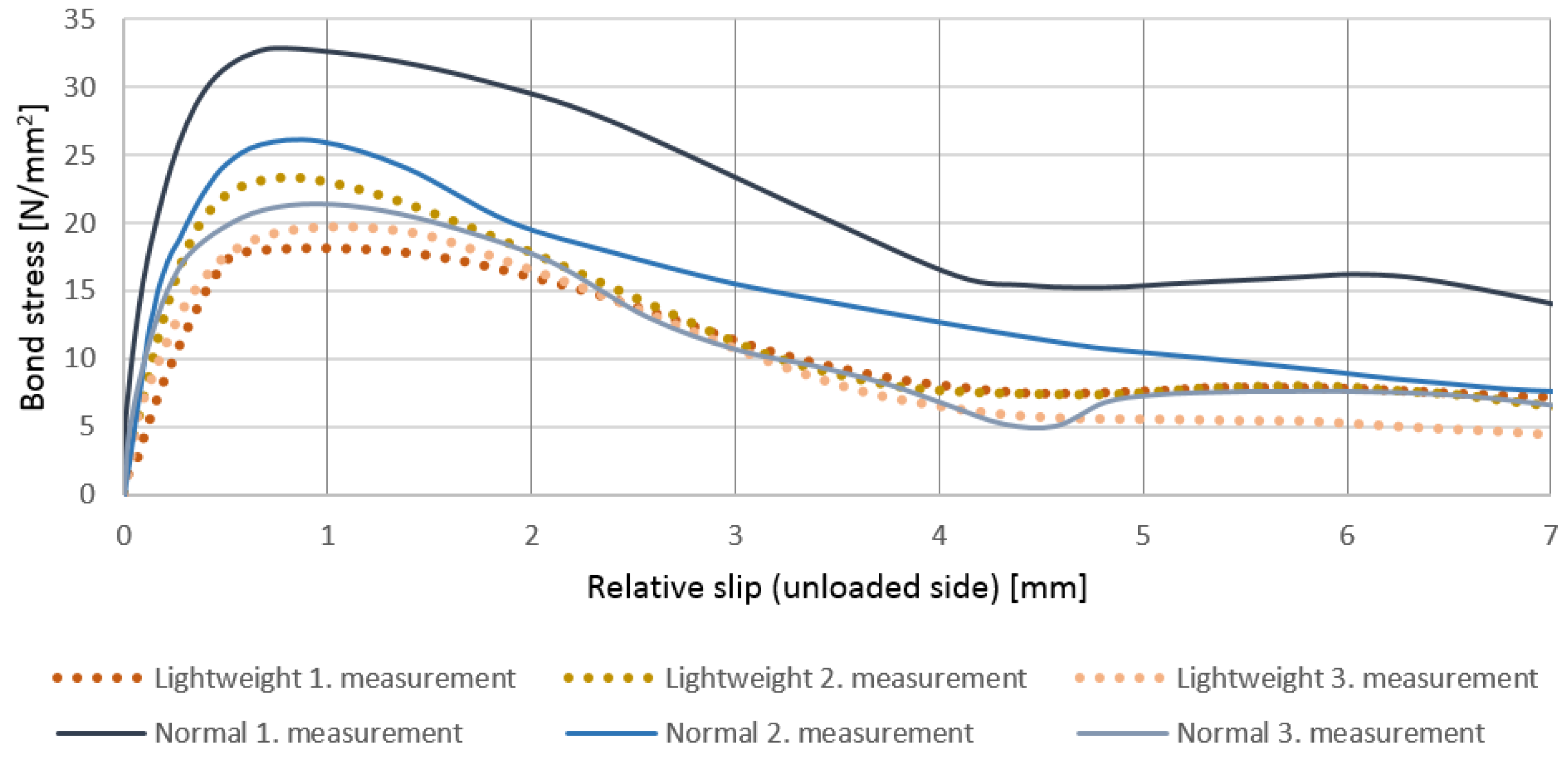 Civileng 04 00006 g001