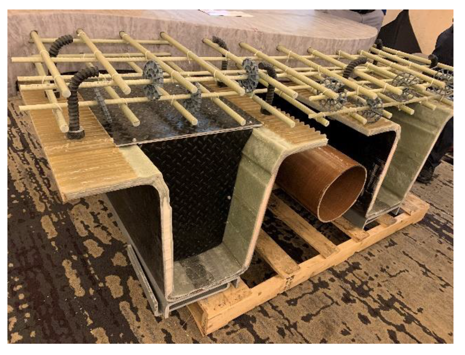 Civileng 04 00007 g008 Civileng 04 00007 g008