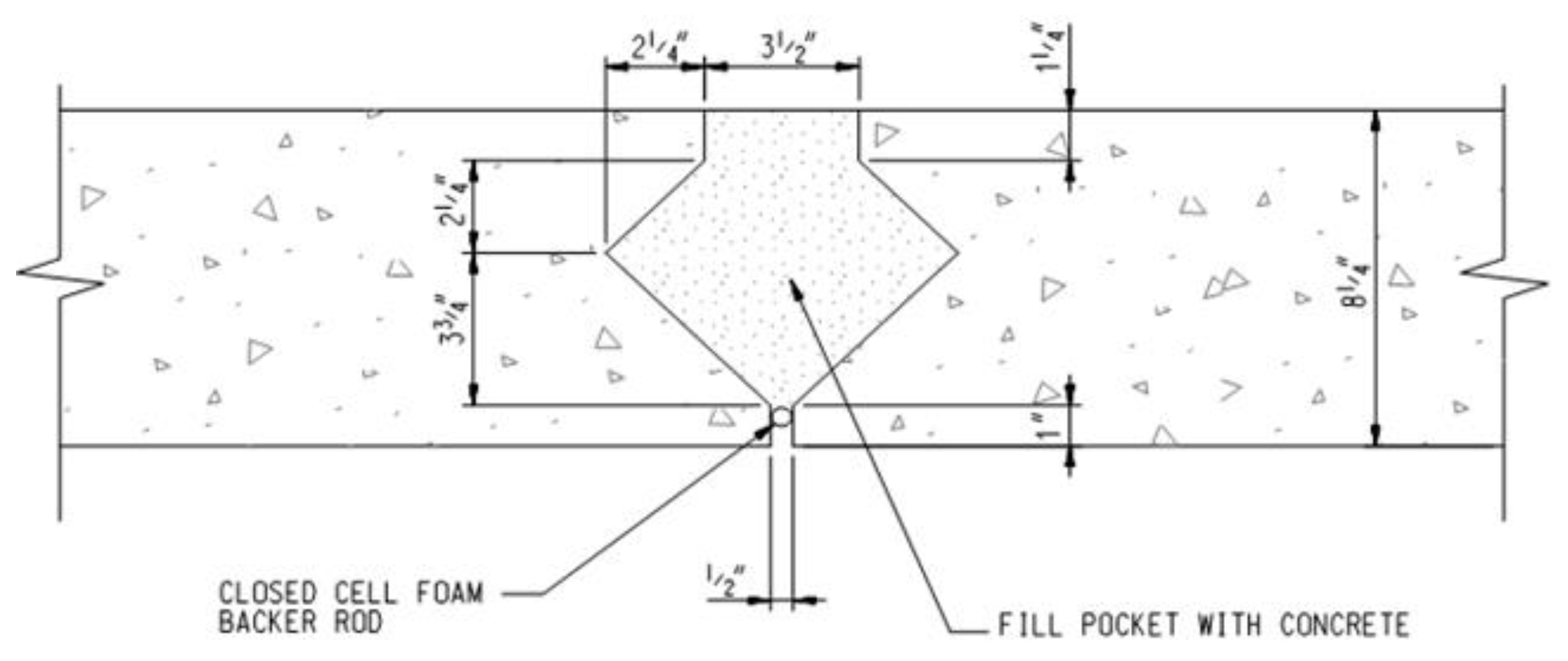 Civileng 04 00007 g013 Civileng 04 00007 g013