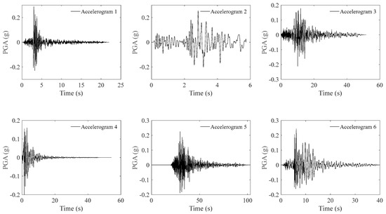 Civileng 04 00015 g0a4a