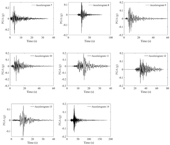 Civileng 04 00015 g0a4b