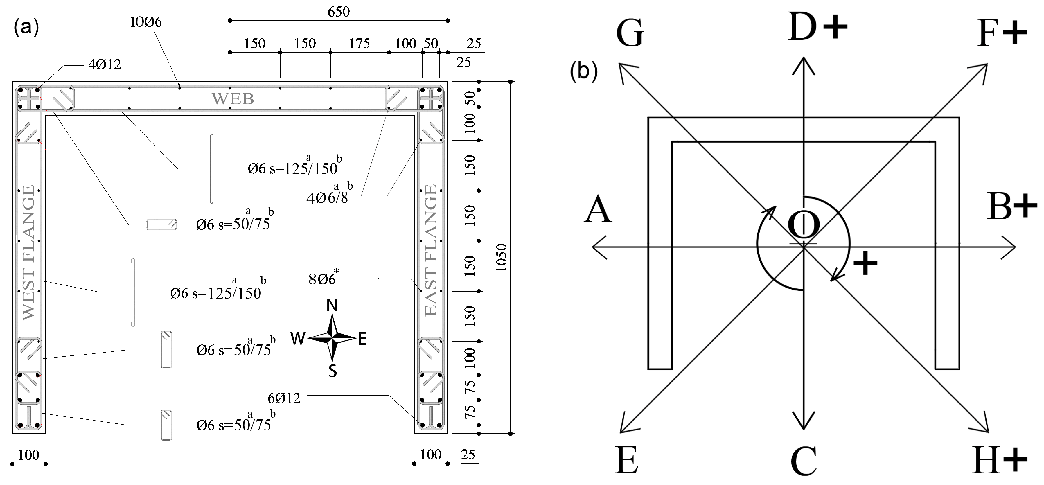 Civileng 04 00017 g002 Civileng 04 00017 g002