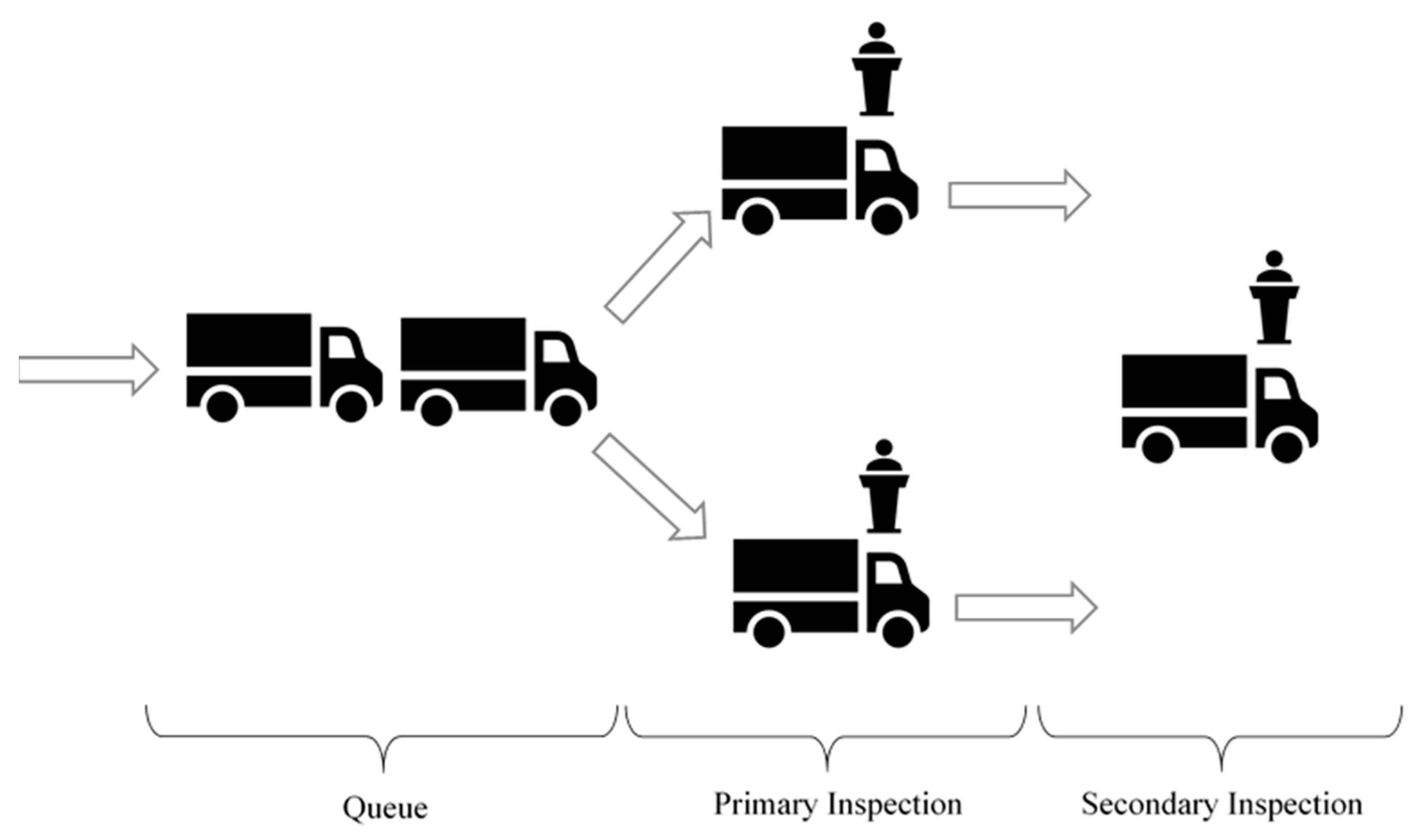 Civileng 04 00020 g001 Civileng 04 00020 g001