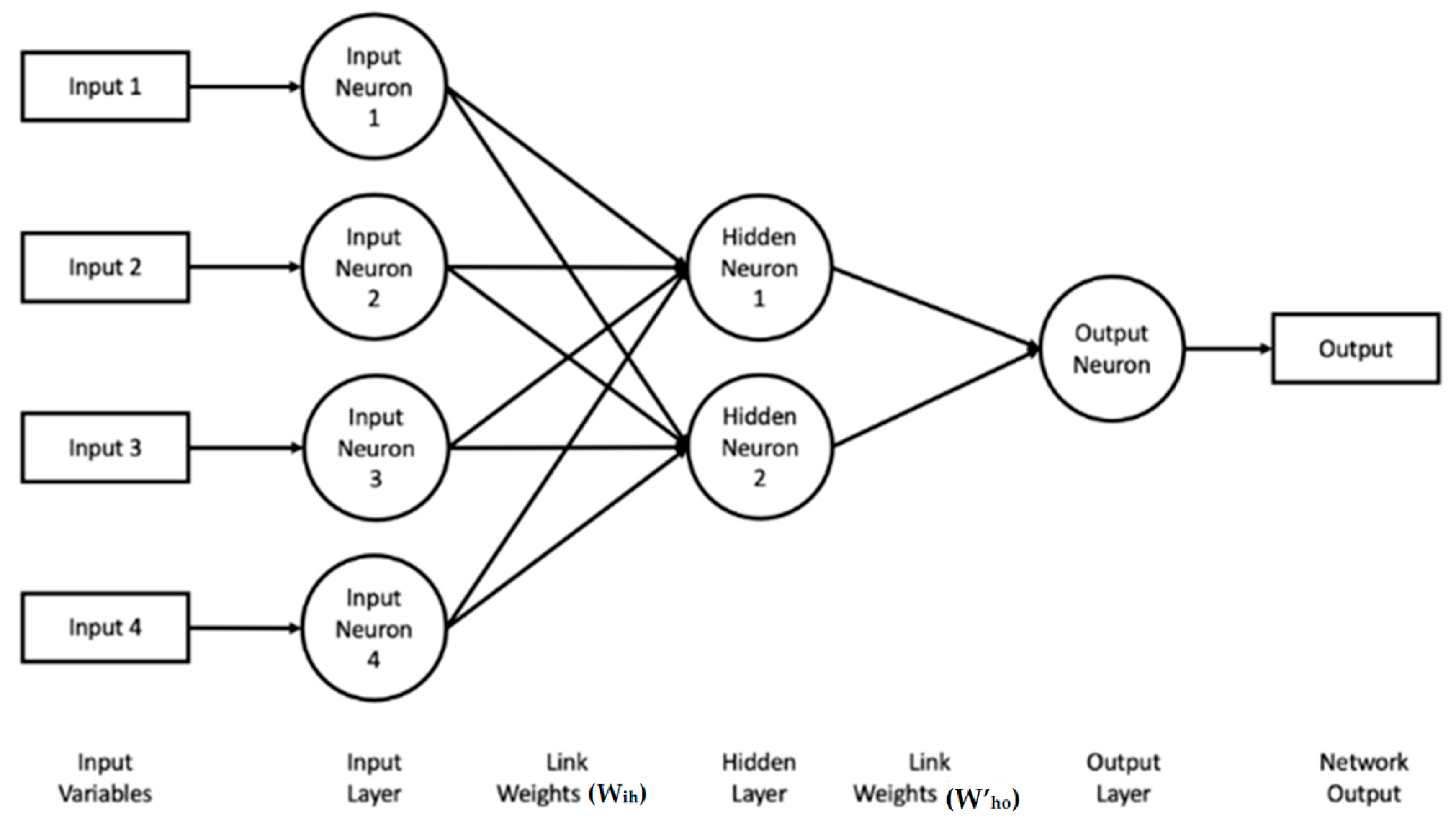 Civileng 04 00020 g003 Civileng 04 00020 g003