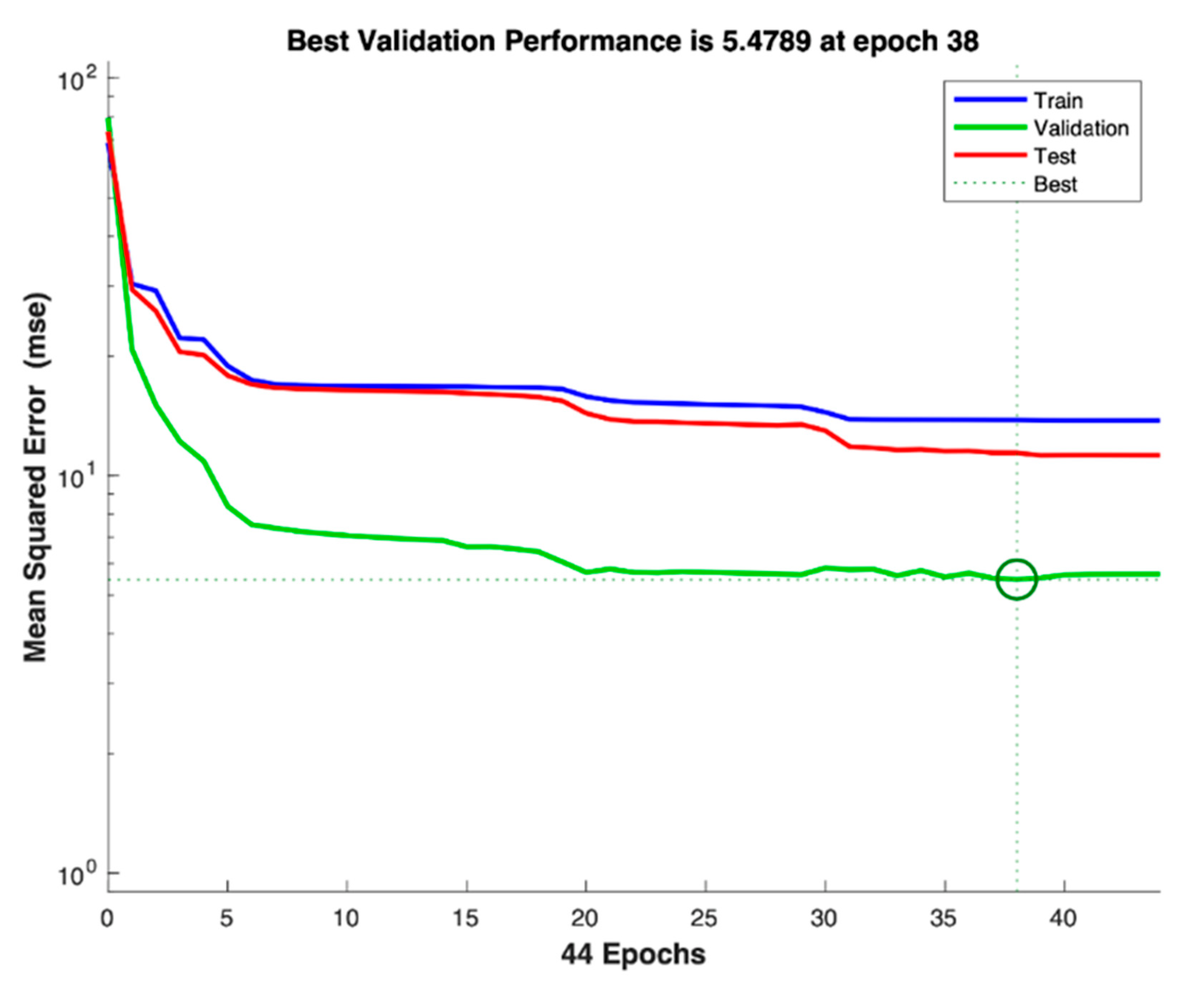 Civileng 04 00020 g004 Civileng 04 00020 g004