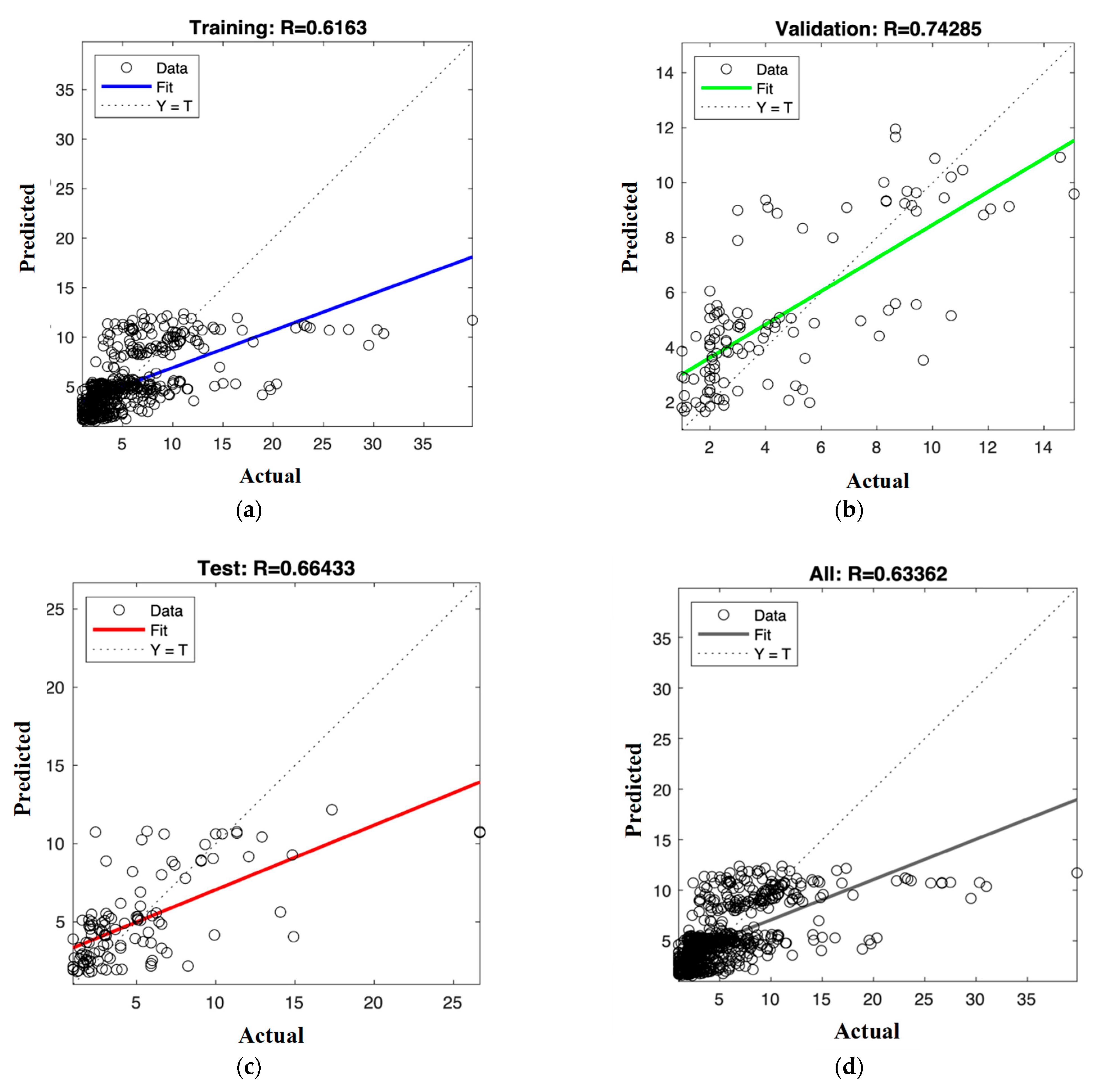 Civileng 04 00020 g005 Civileng 04 00020 g005