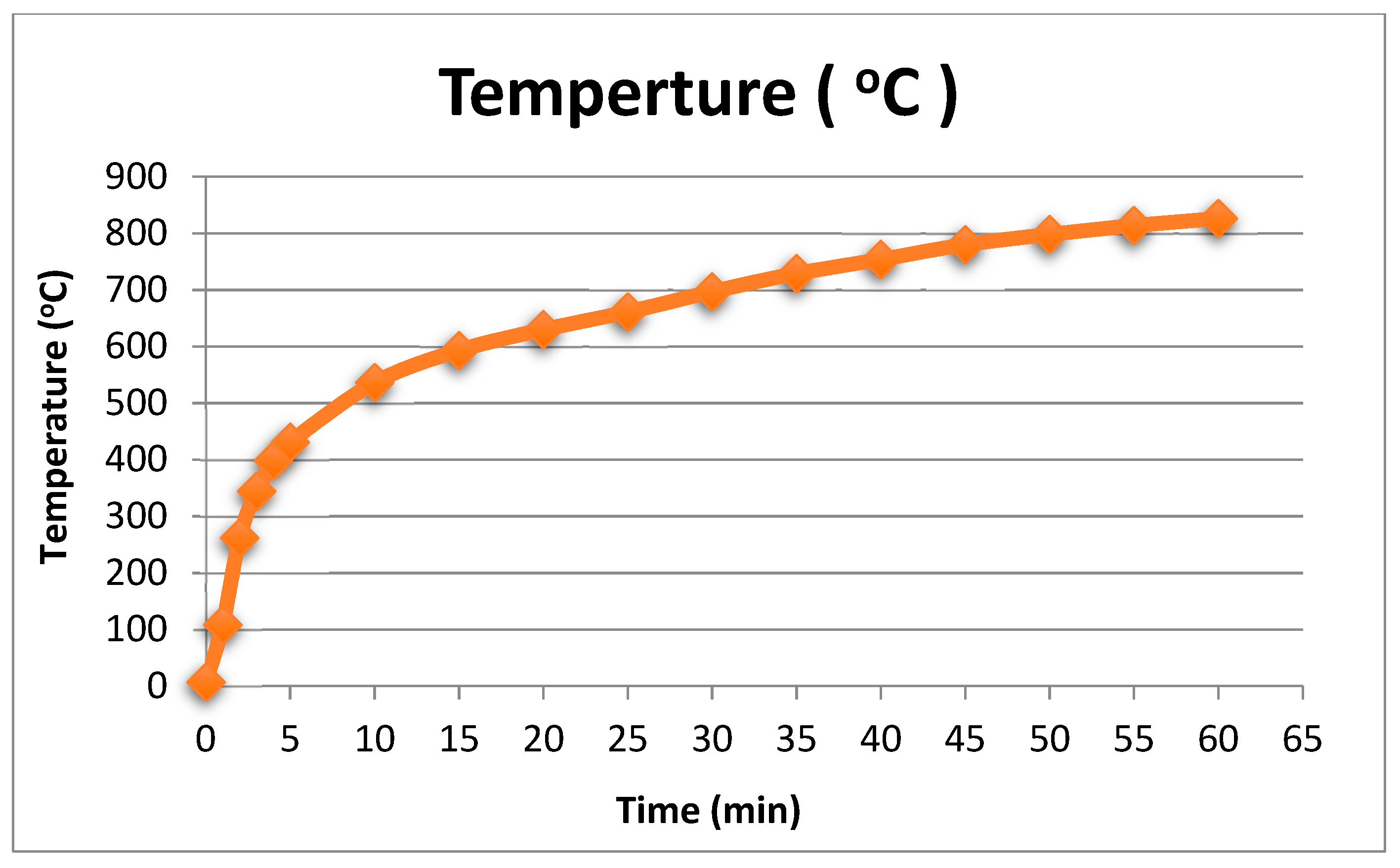 Civileng 04 00021 g006 Civileng 04 00021 g006