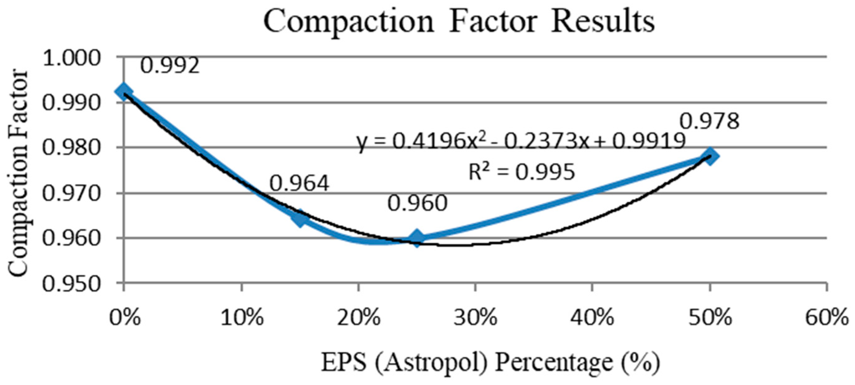 Civileng 04 00021 g007 Civileng 04 00021 g007