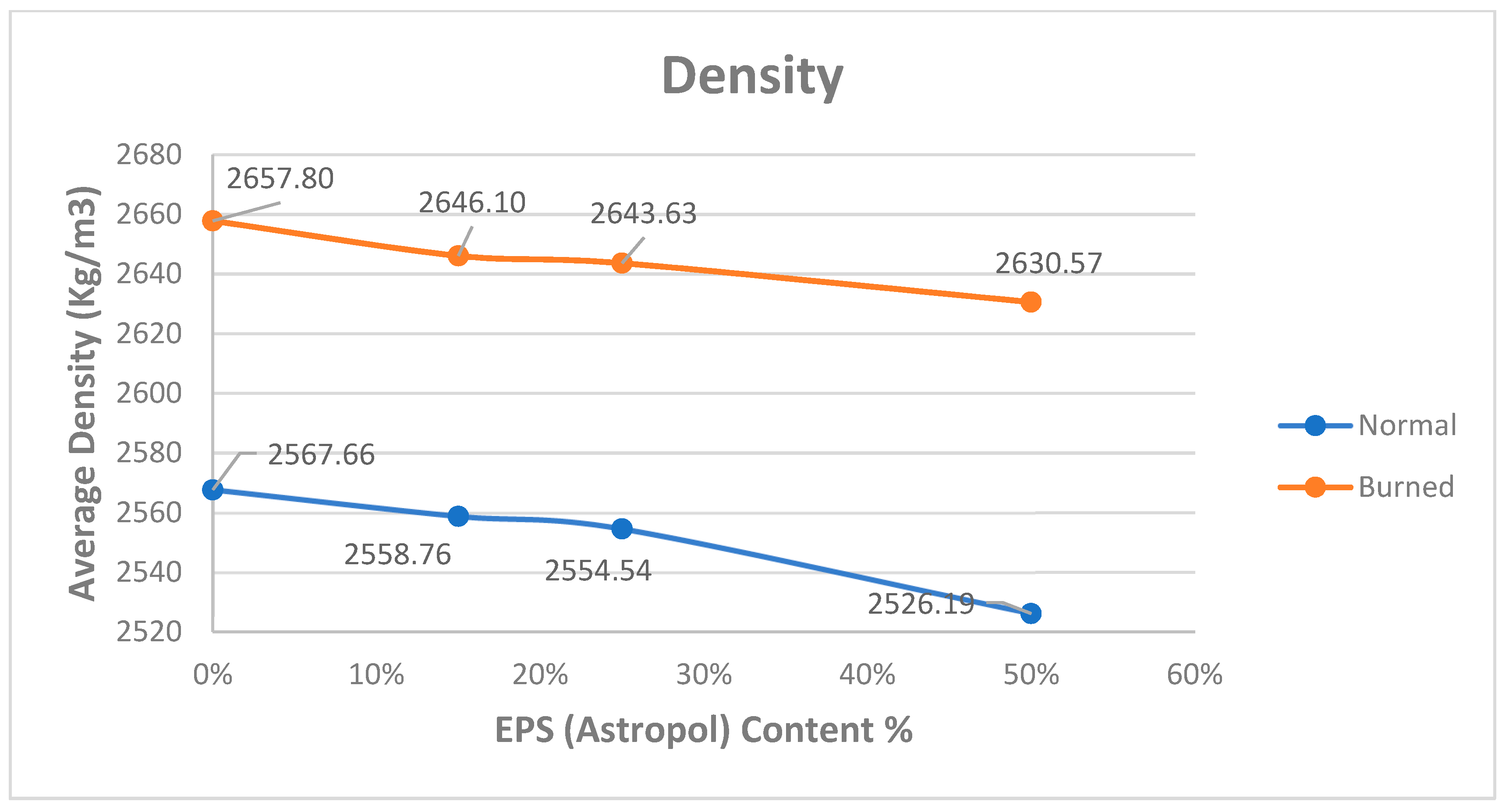 Civileng 04 00021 g009 Civileng 04 00021 g009