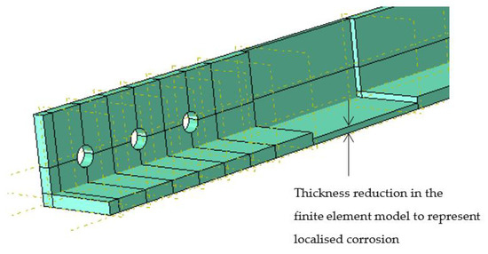 Civileng 04 00029 g004